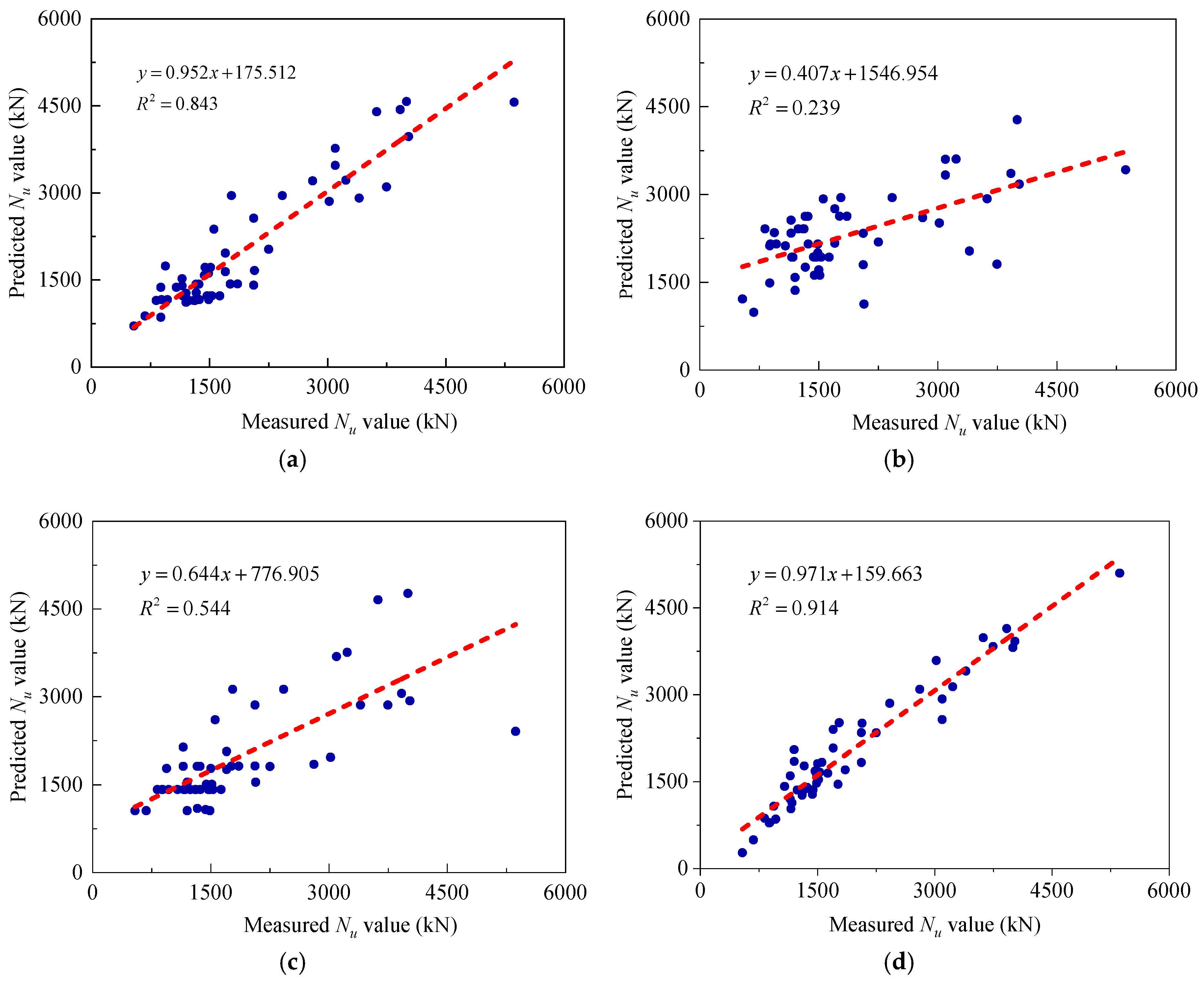 Applsci 09 02802 g007a Applsci 09 02802 g007a