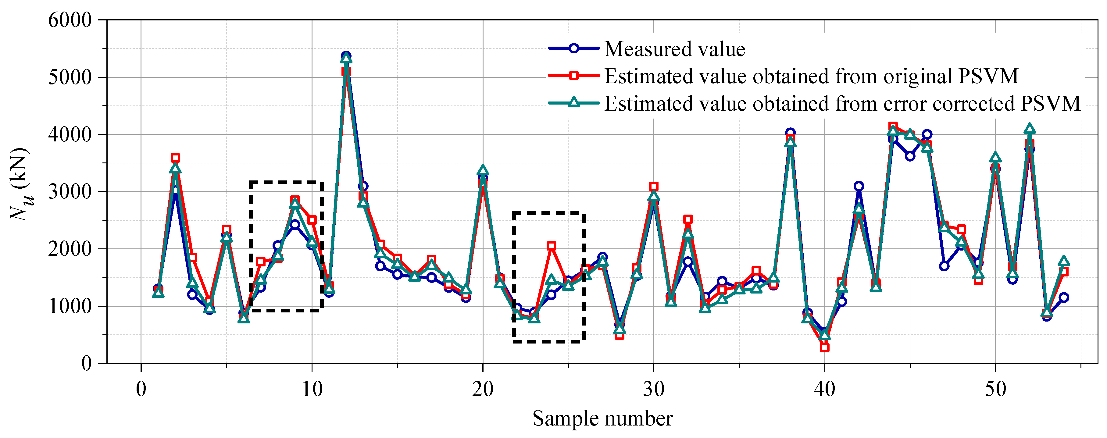 Applsci 09 02802 g008 Applsci 09 02802 g008