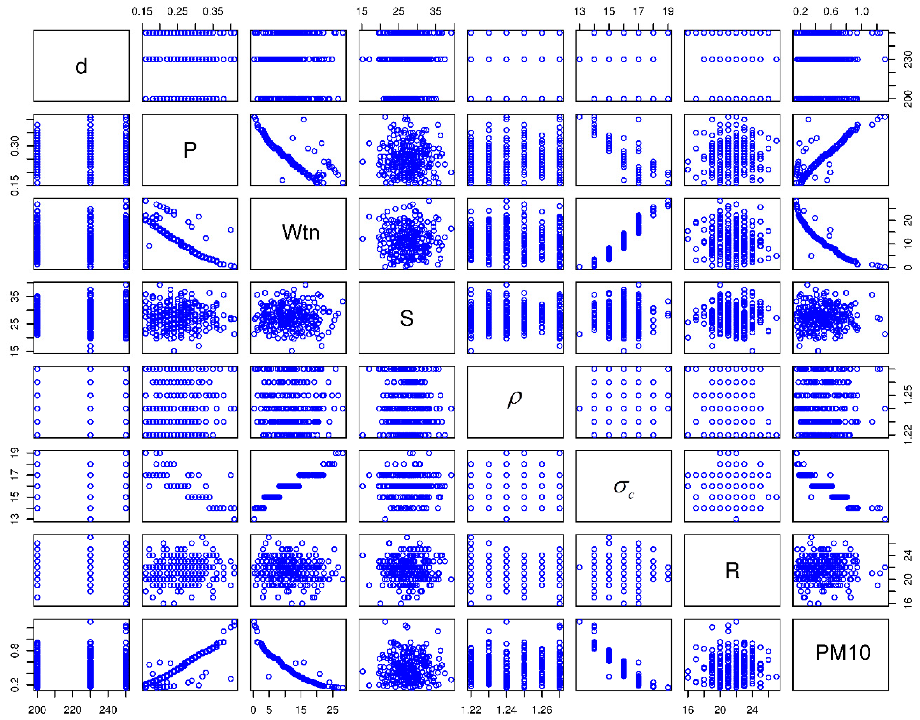 Applsci 09 02806 g005 Applsci 09 02806 g005