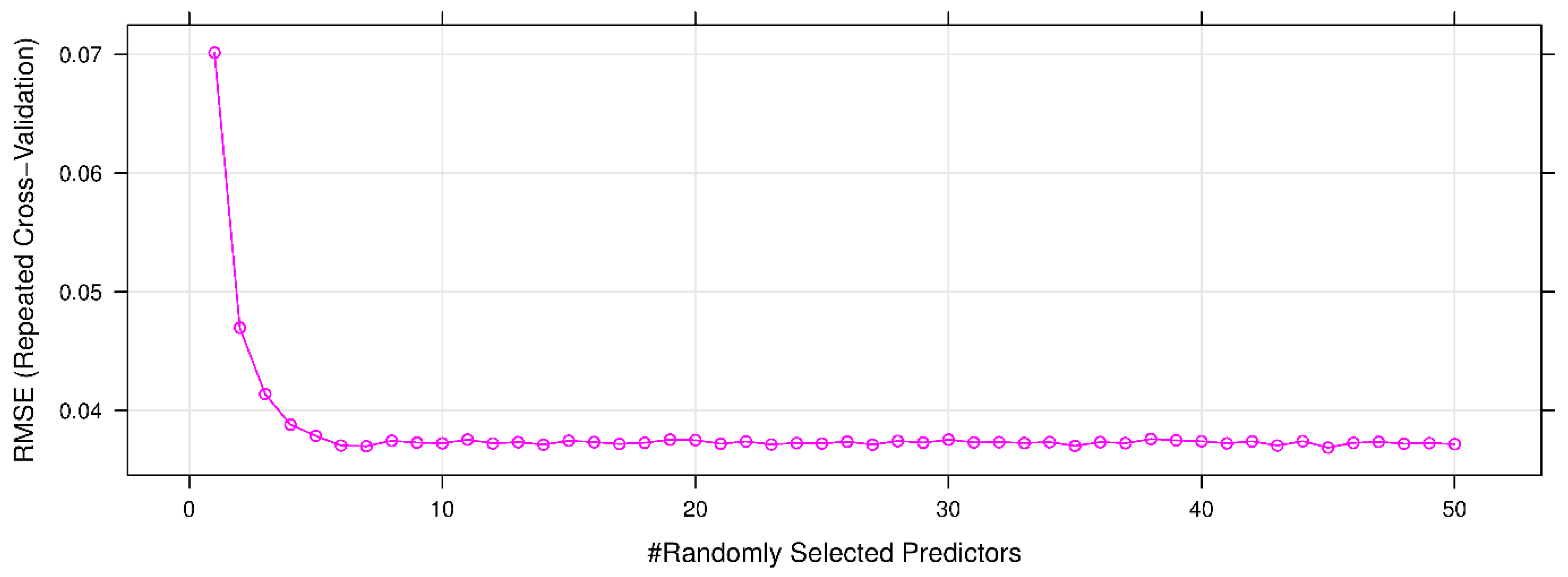 Applsci 09 02806 g008 Applsci 09 02806 g008