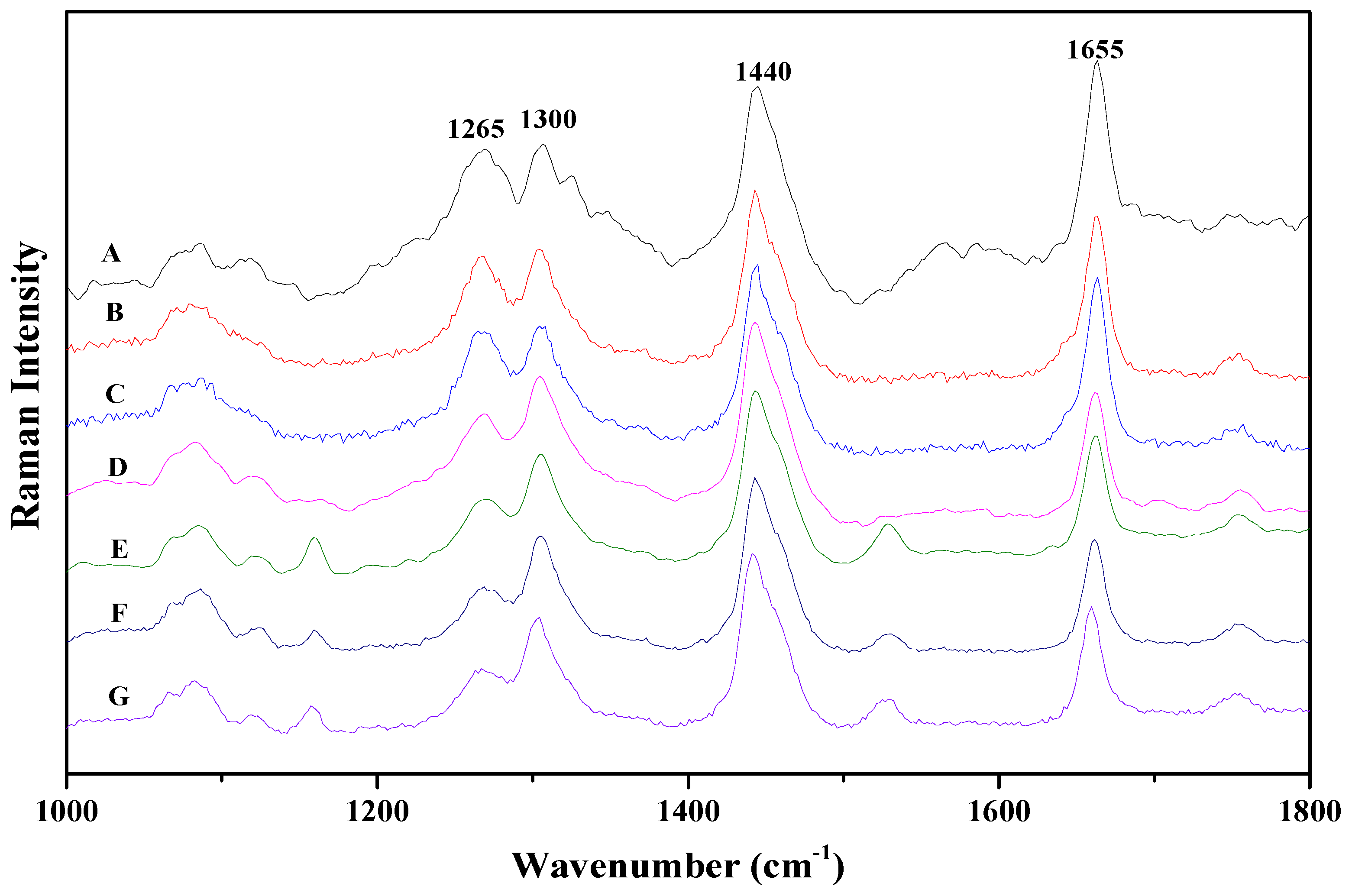 Applsci 09 02807 g001