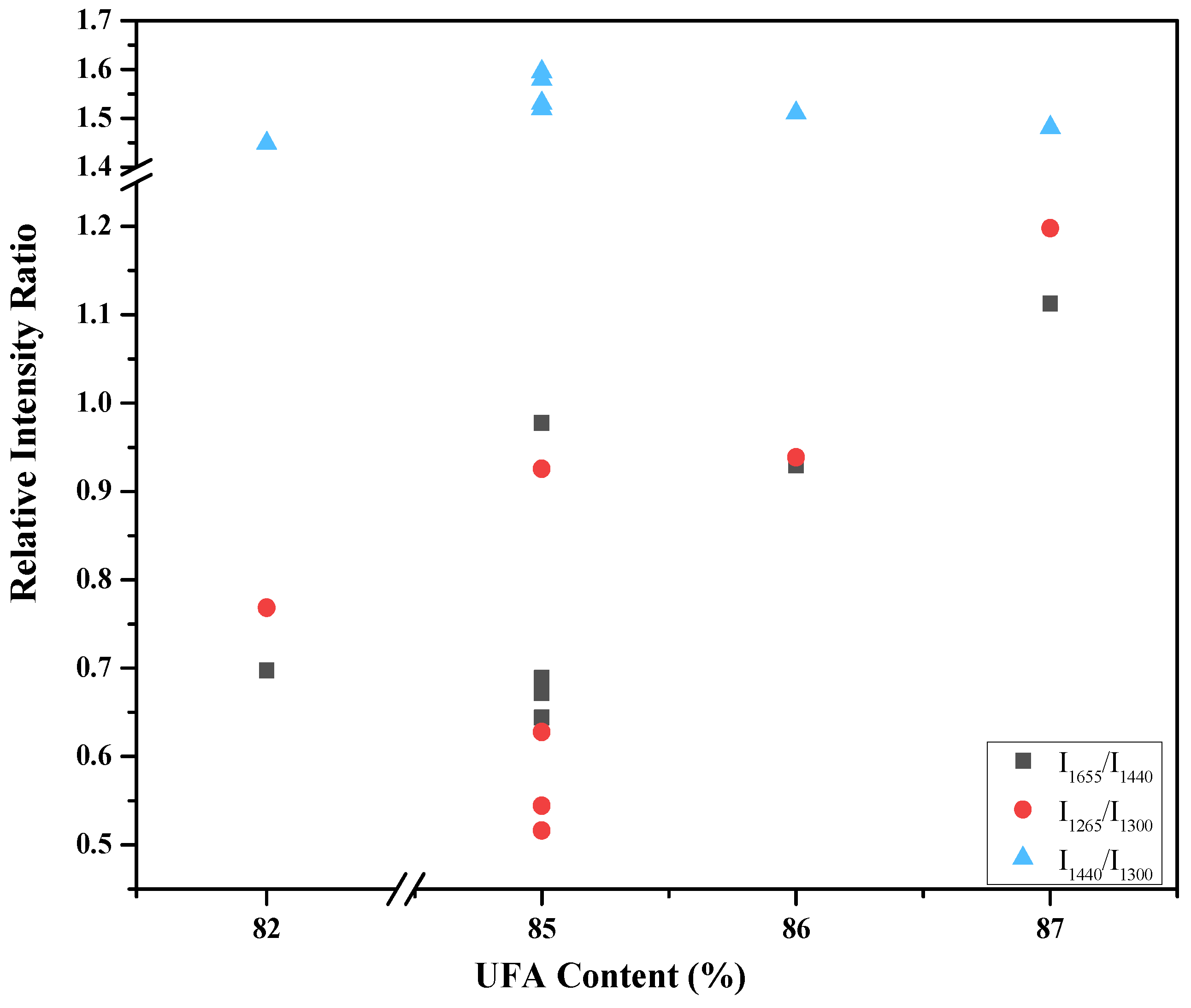 Applsci 09 02807 g002