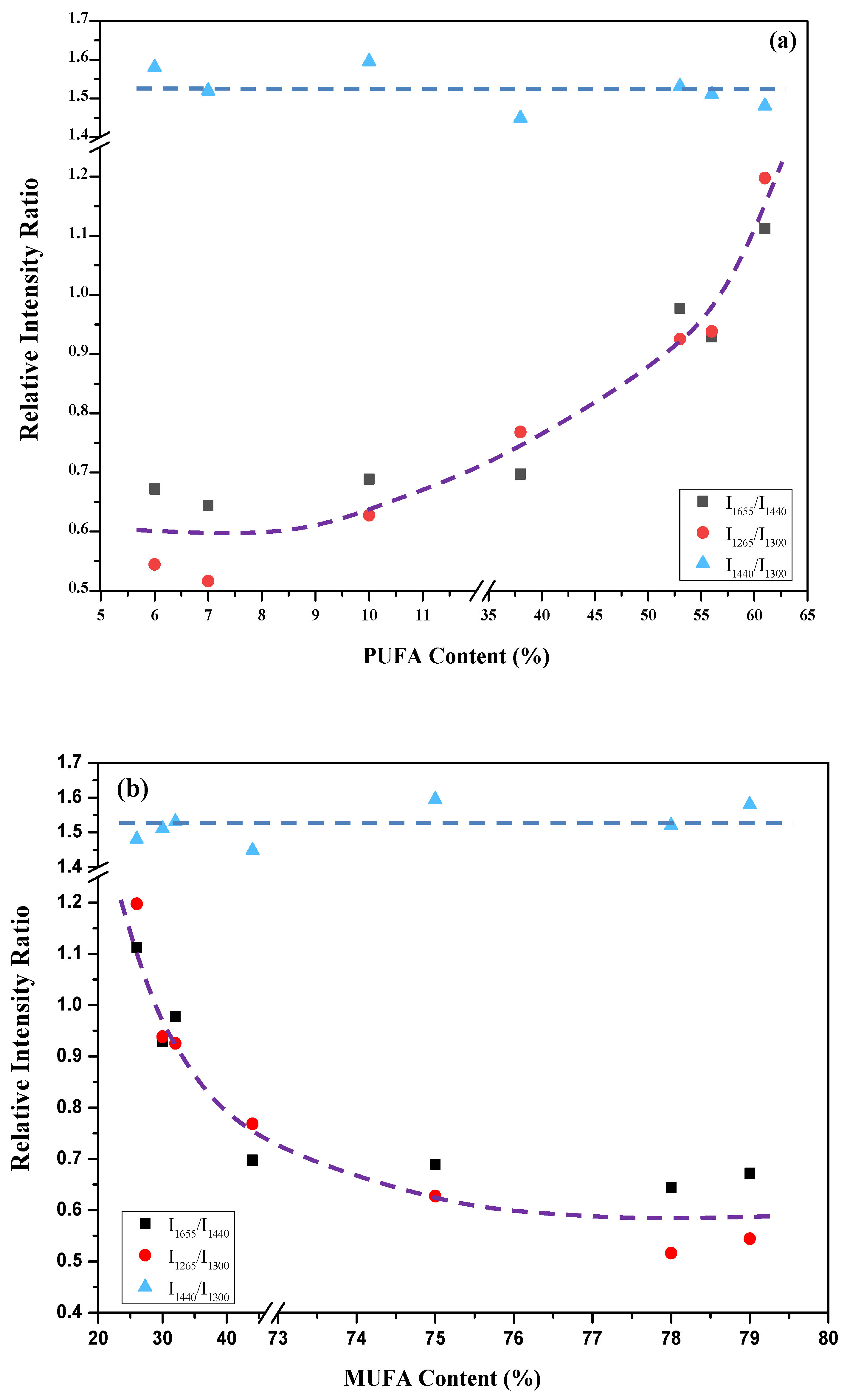 Applsci 09 02807 g003