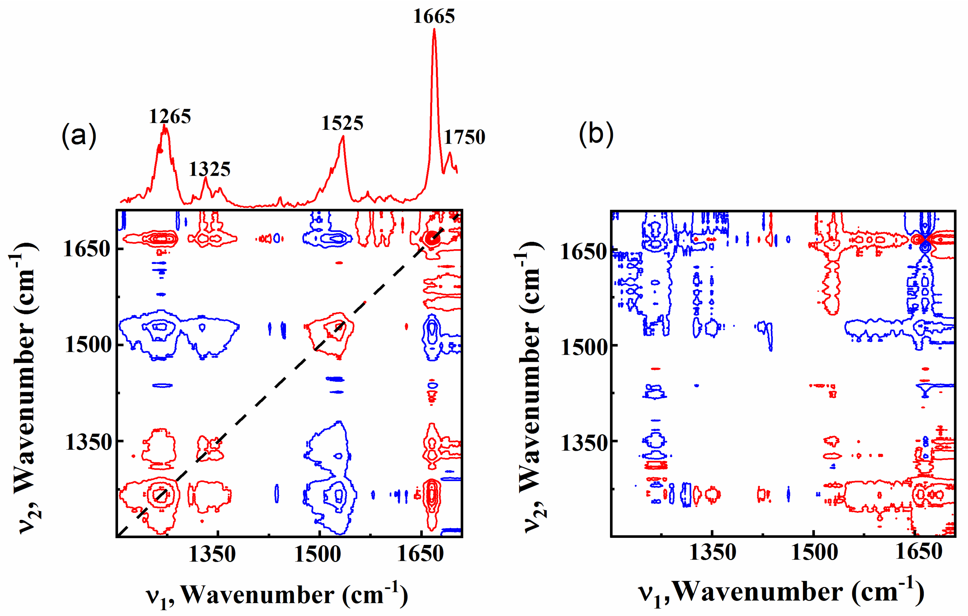 Applsci 09 02807 g004