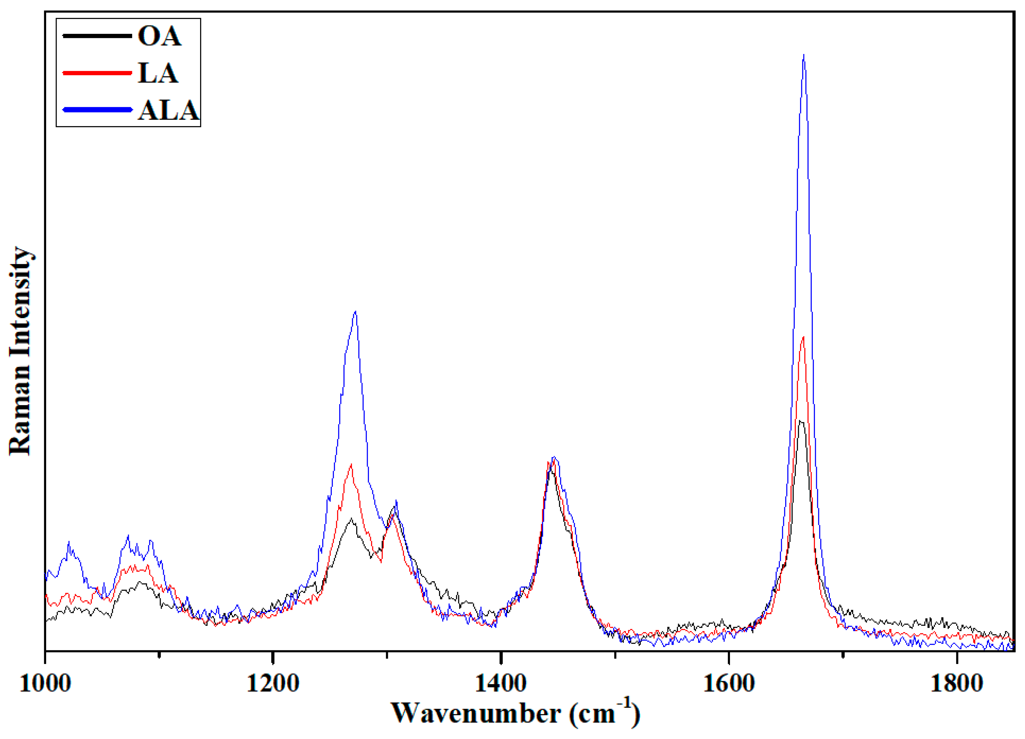 Applsci 09 02807 g005