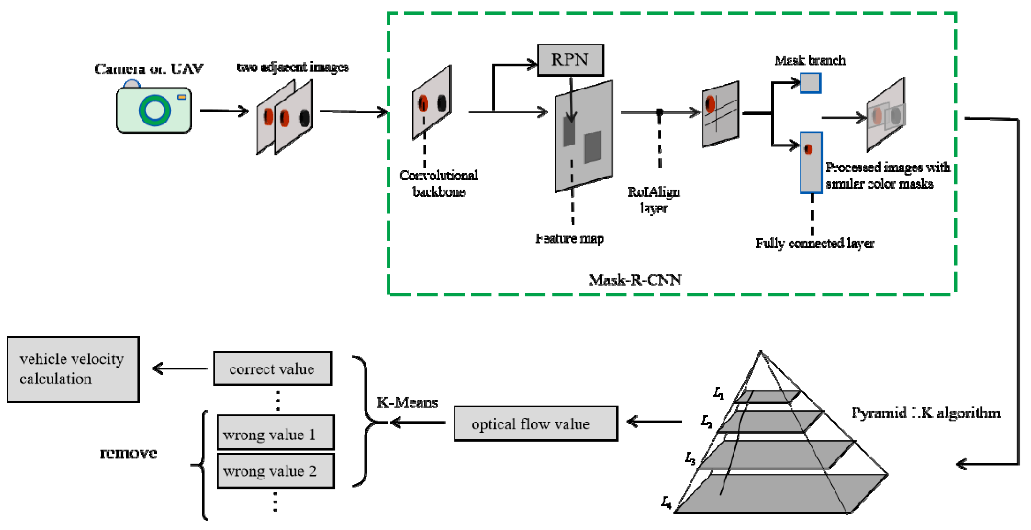 Applsci 09 02808 g001 Applsci 09 02808 g001