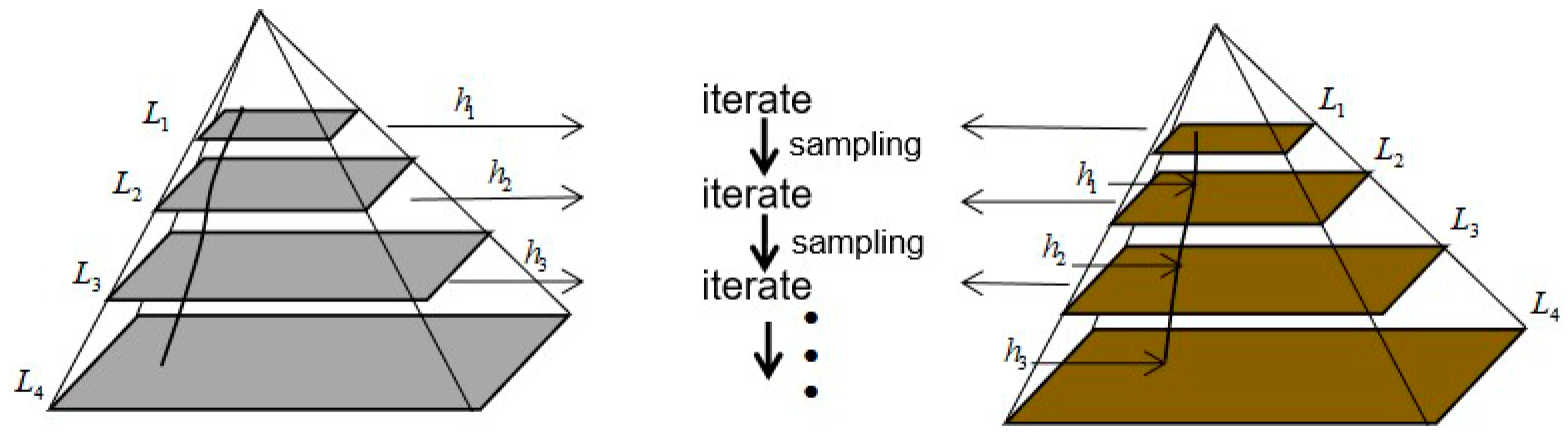 Applsci 09 02808 g002 Applsci 09 02808 g002