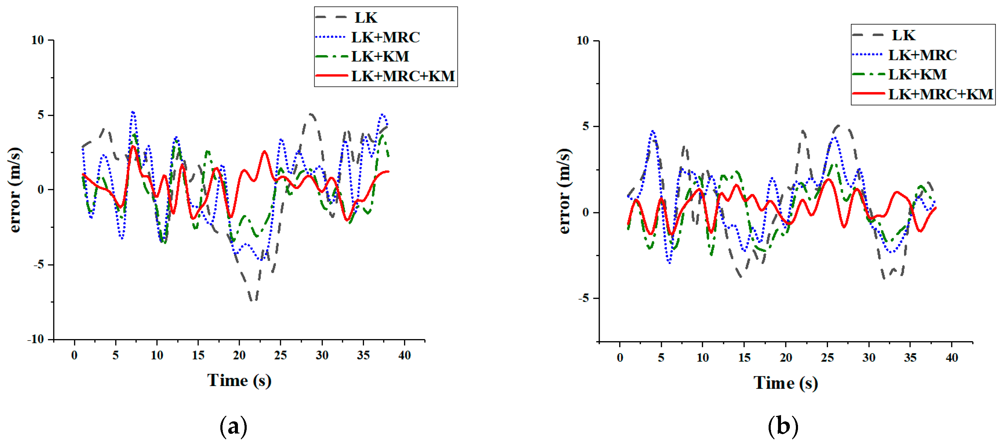 Applsci 09 02808 g011 Applsci 09 02808 g011