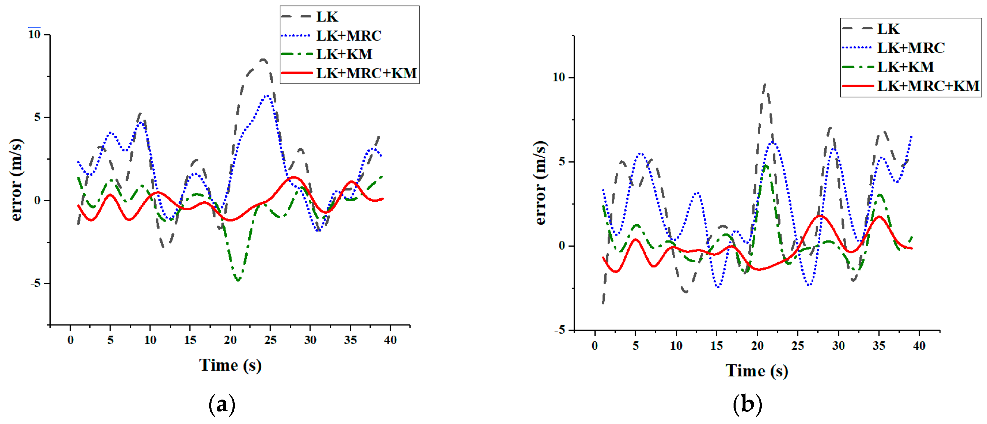Applsci 09 02808 g013 Applsci 09 02808 g013