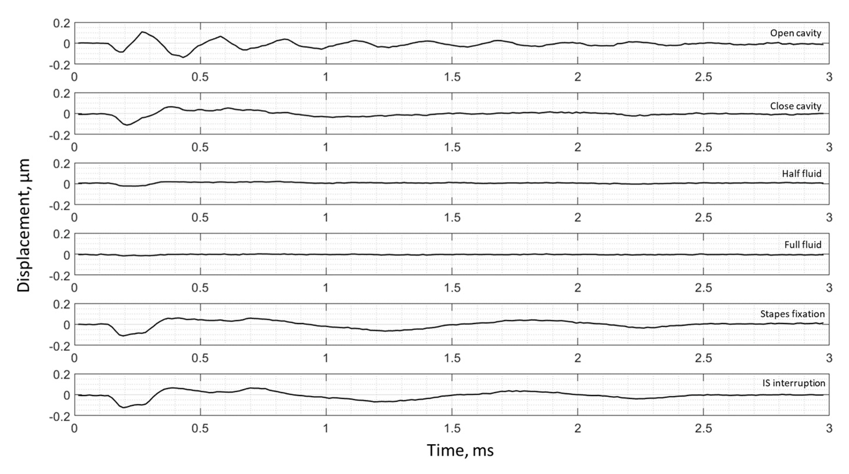Applsci 09 02809 g007