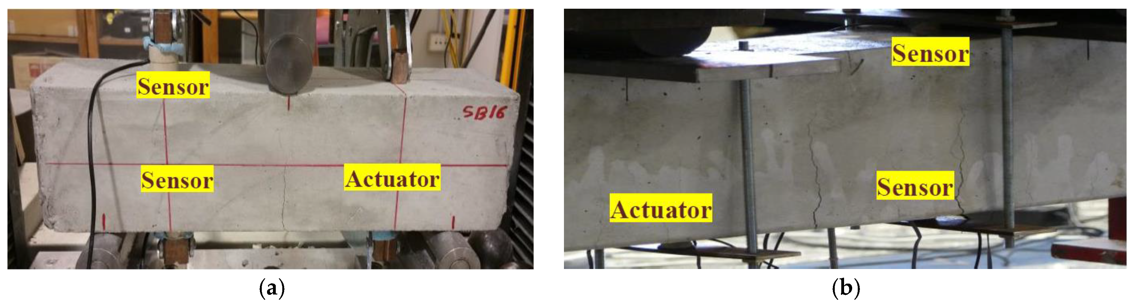 Applsci 09 02810 g002 Applsci 09 02810 g002