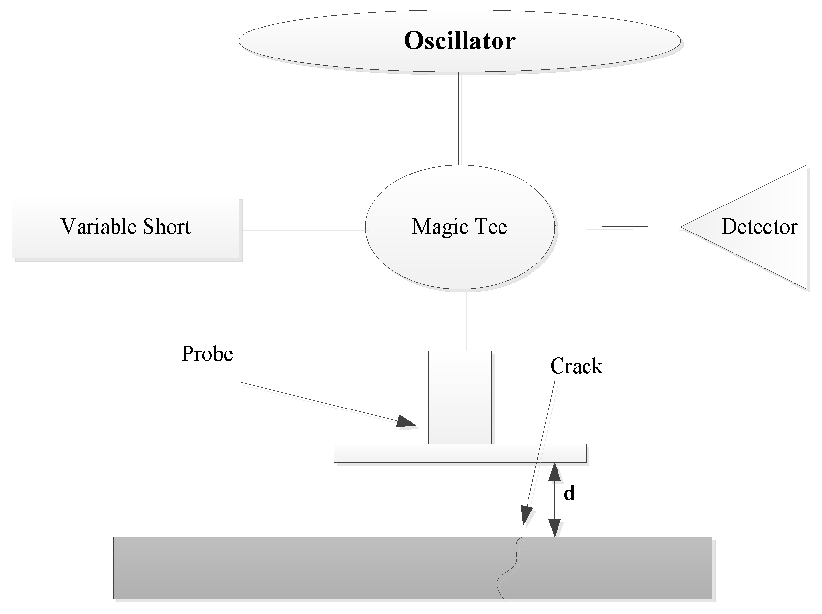 Applsci 09 02810 g003 Applsci 09 02810 g003