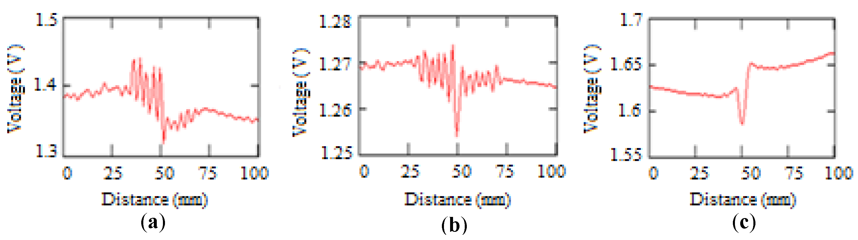 Applsci 09 02810 g006 Applsci 09 02810 g006
