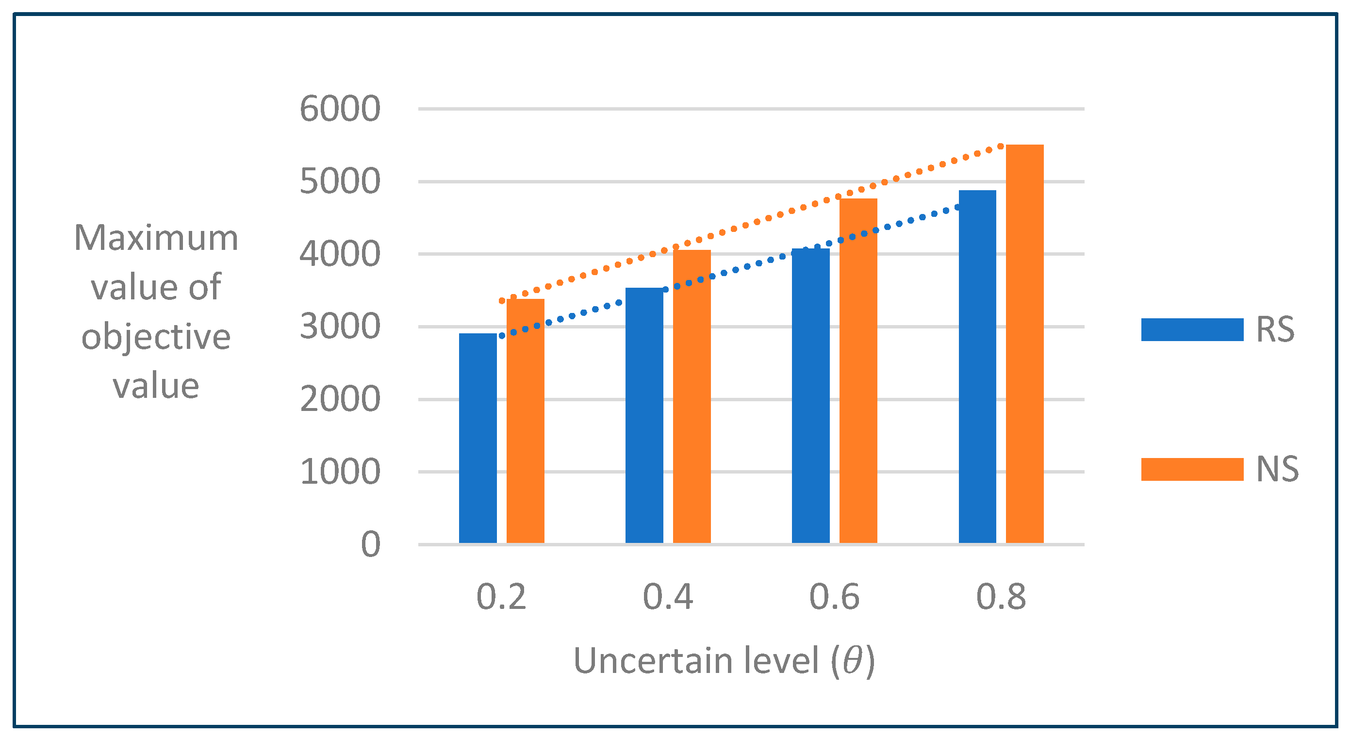 Applsci 09 02811 g003