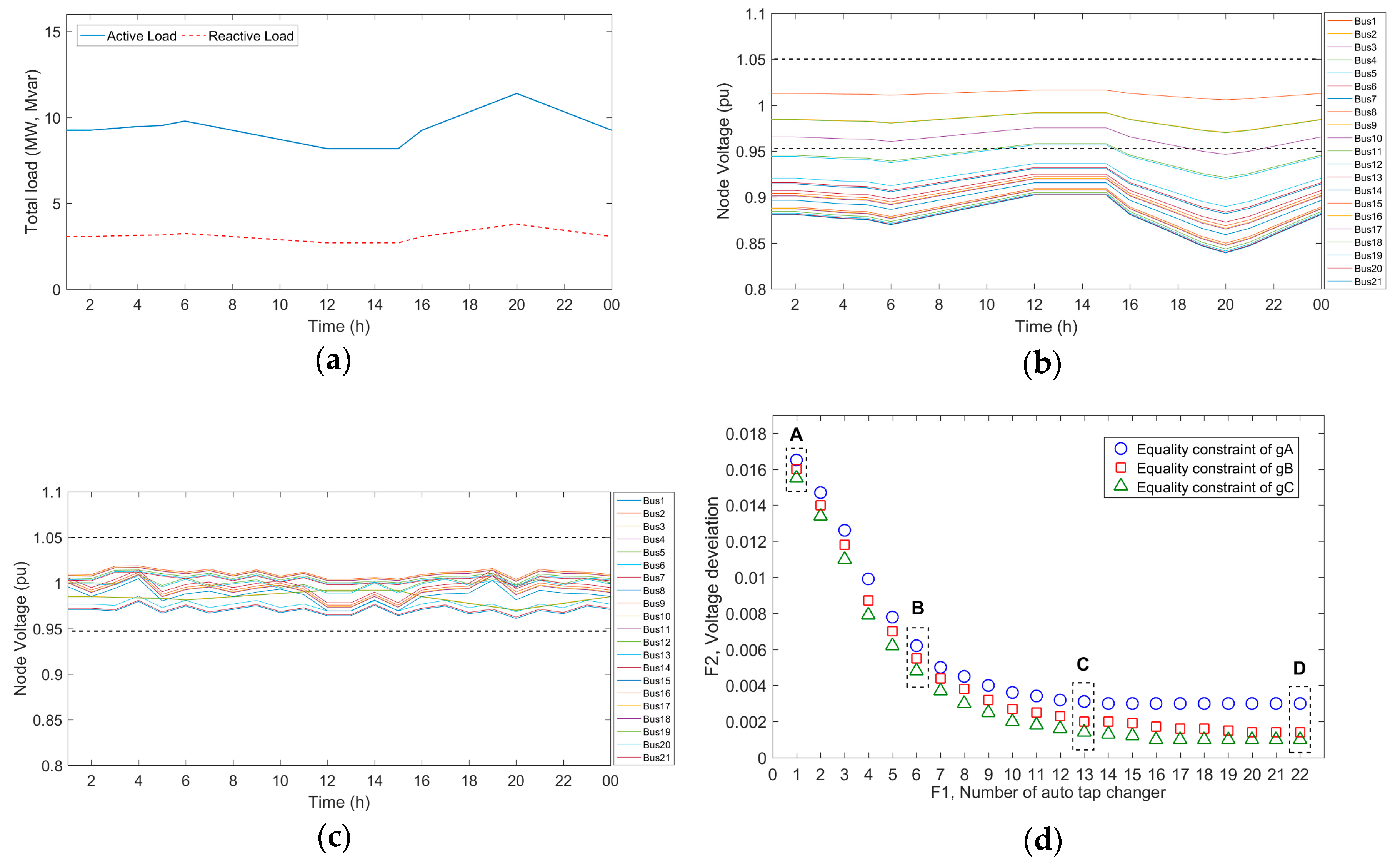 Applsci 09 02813 g004