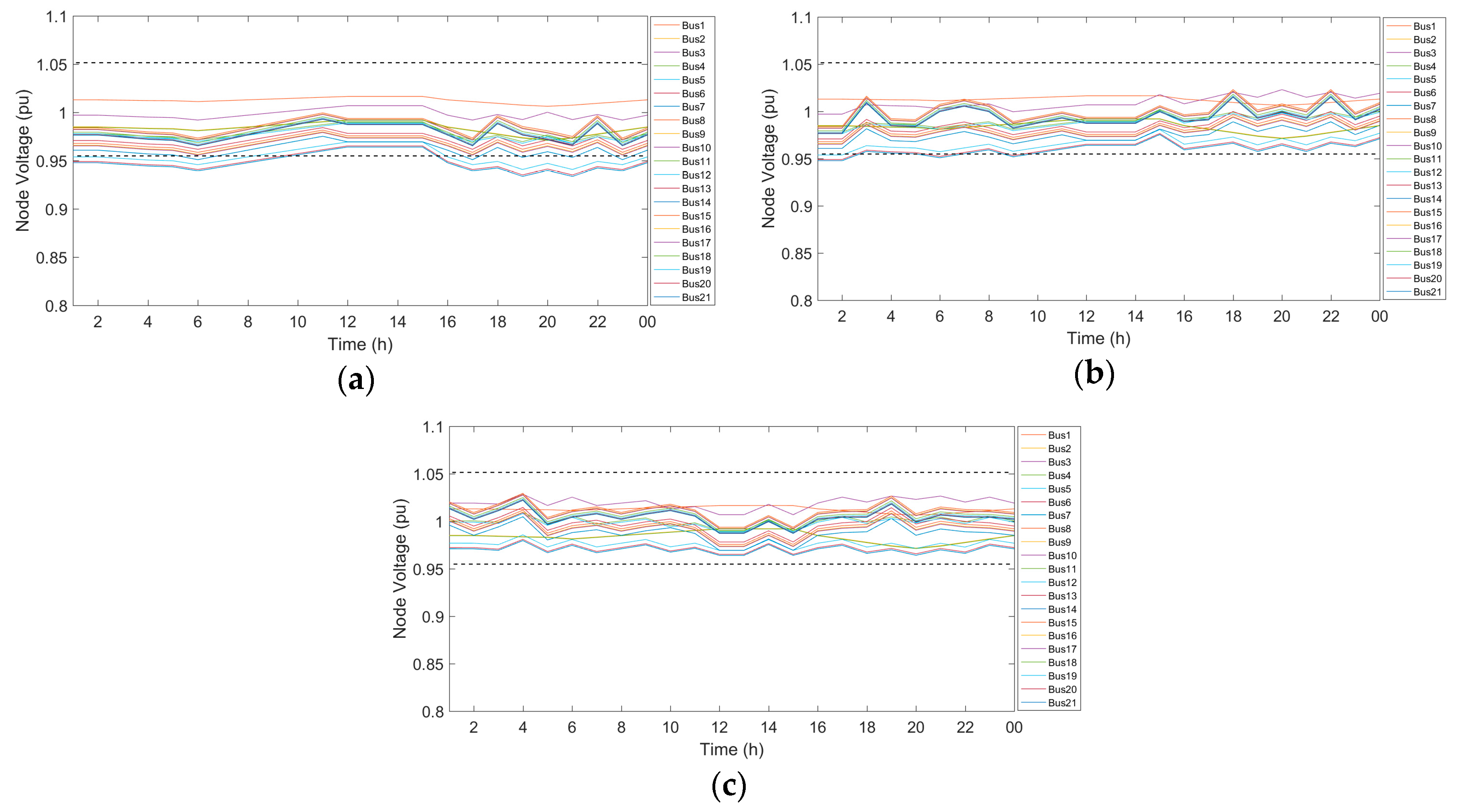 Applsci 09 02813 g007