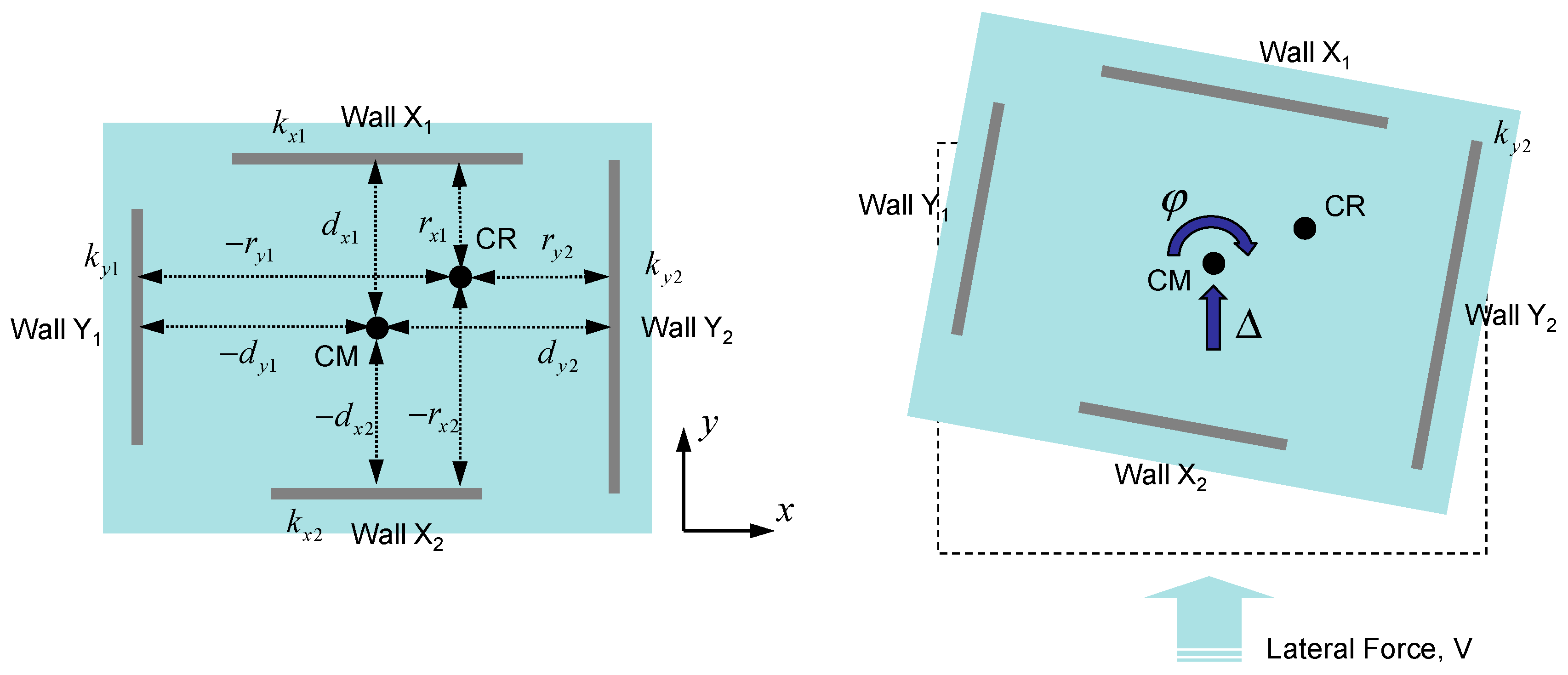 Applsci 09 02814 g001
