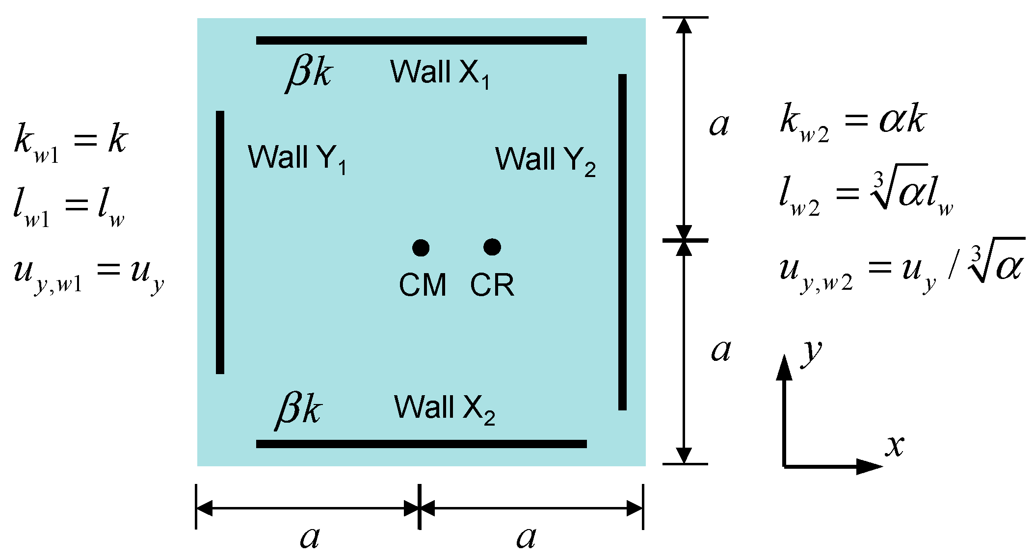 Applsci 09 02814 g009