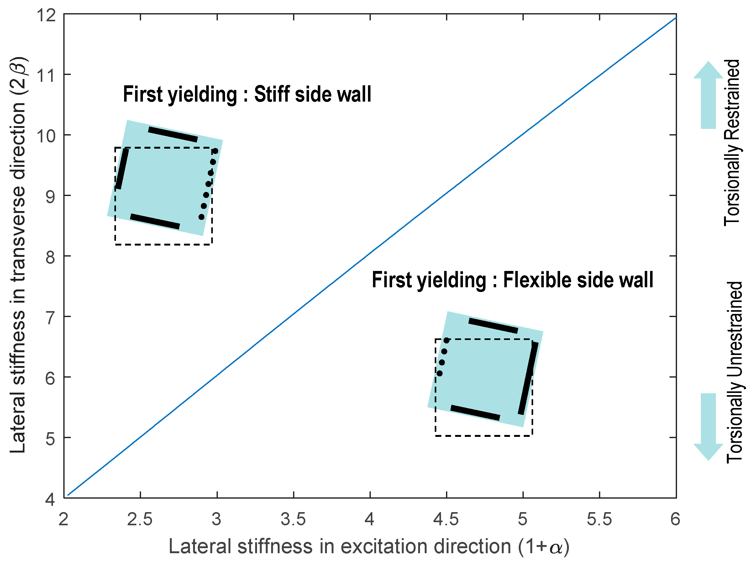 Applsci 09 02814 g010
