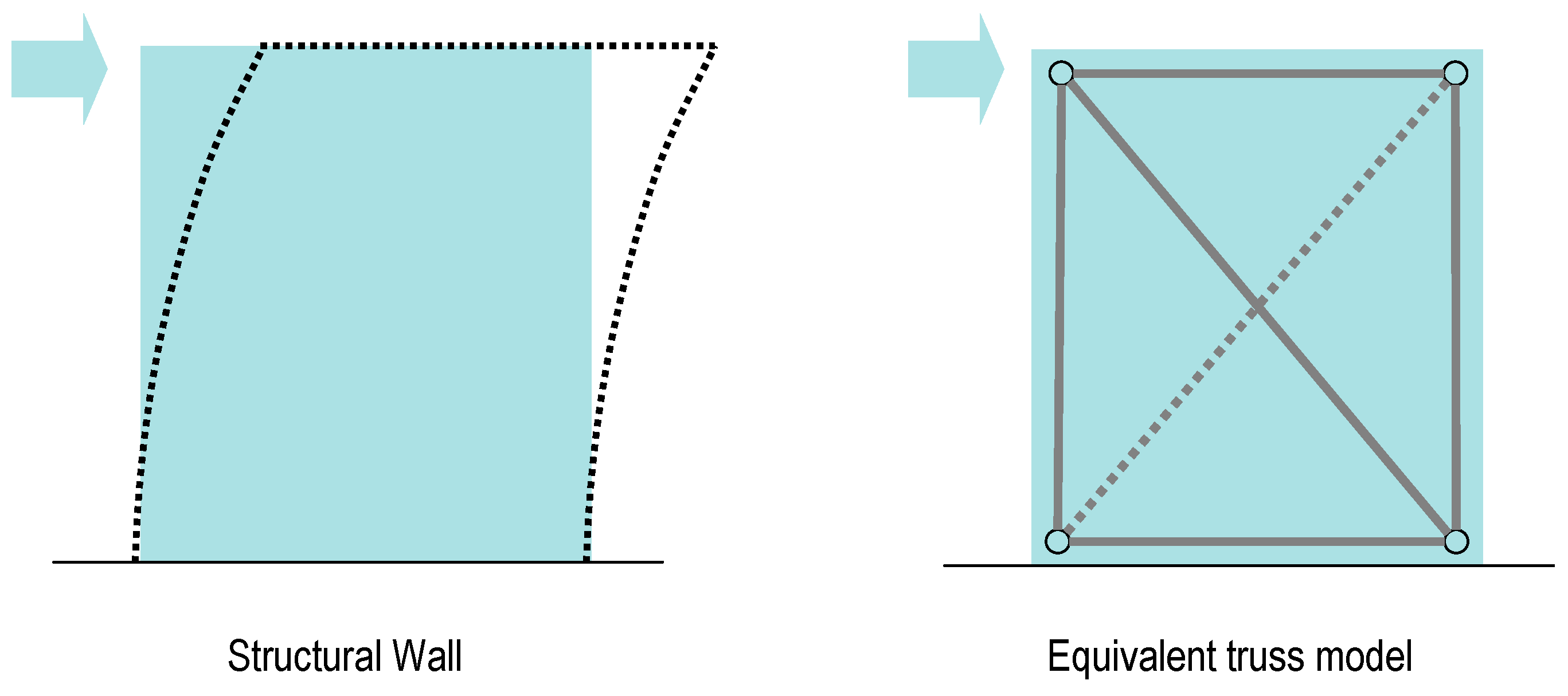 Applsci 09 02814 g011