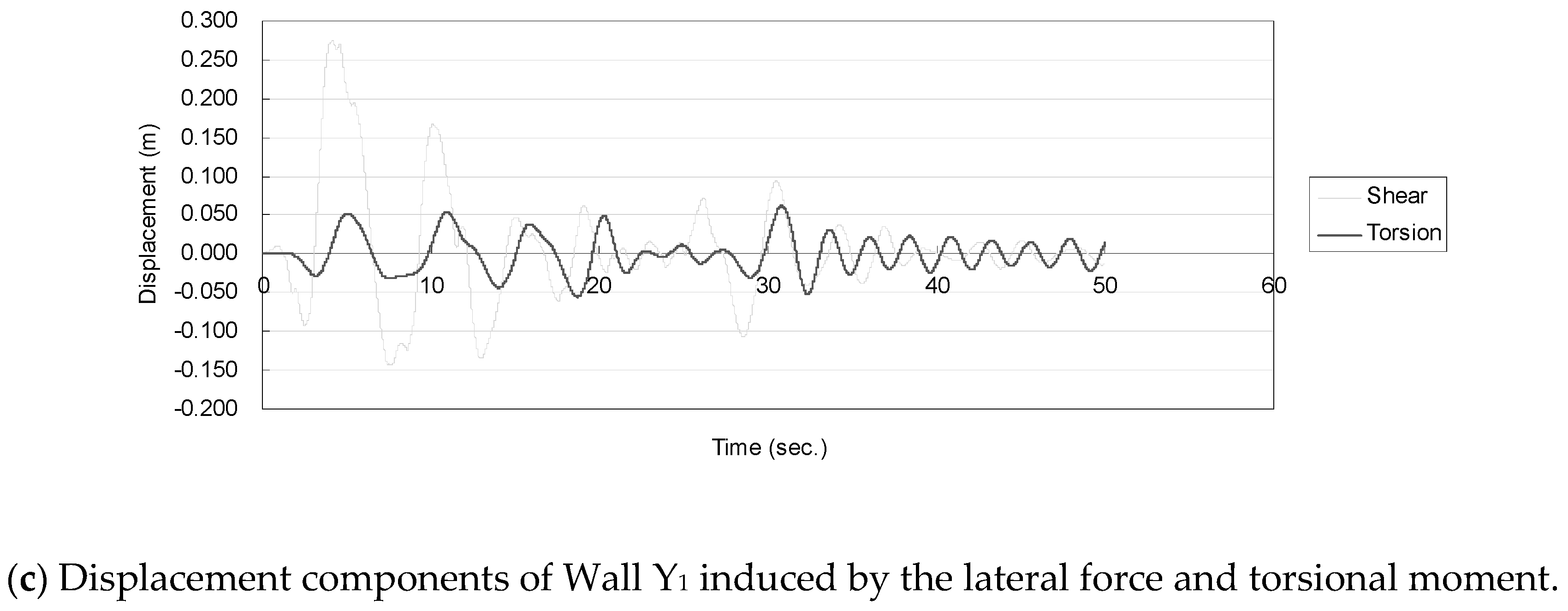 Applsci 09 02814 g015b