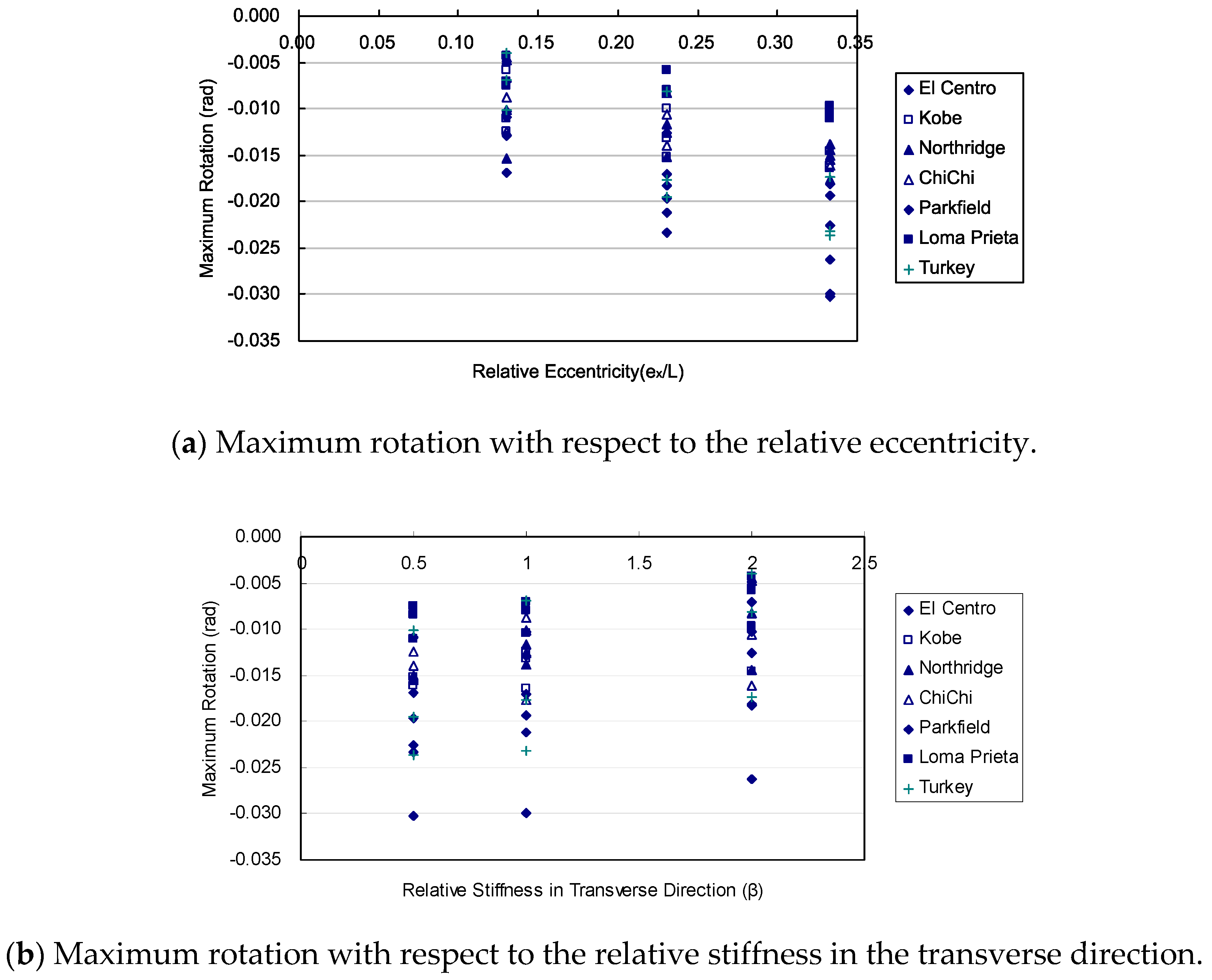 Applsci 09 02814 g017