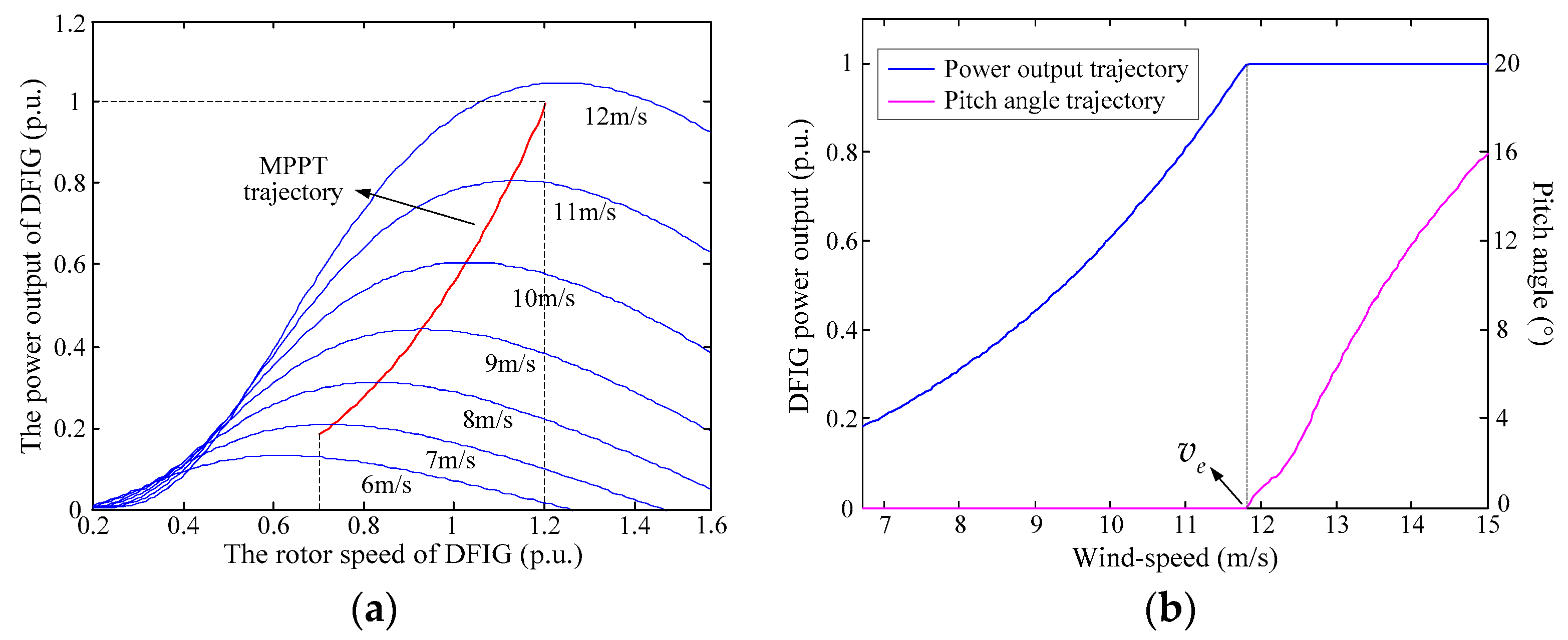 Applsci 09 02815 g002 550