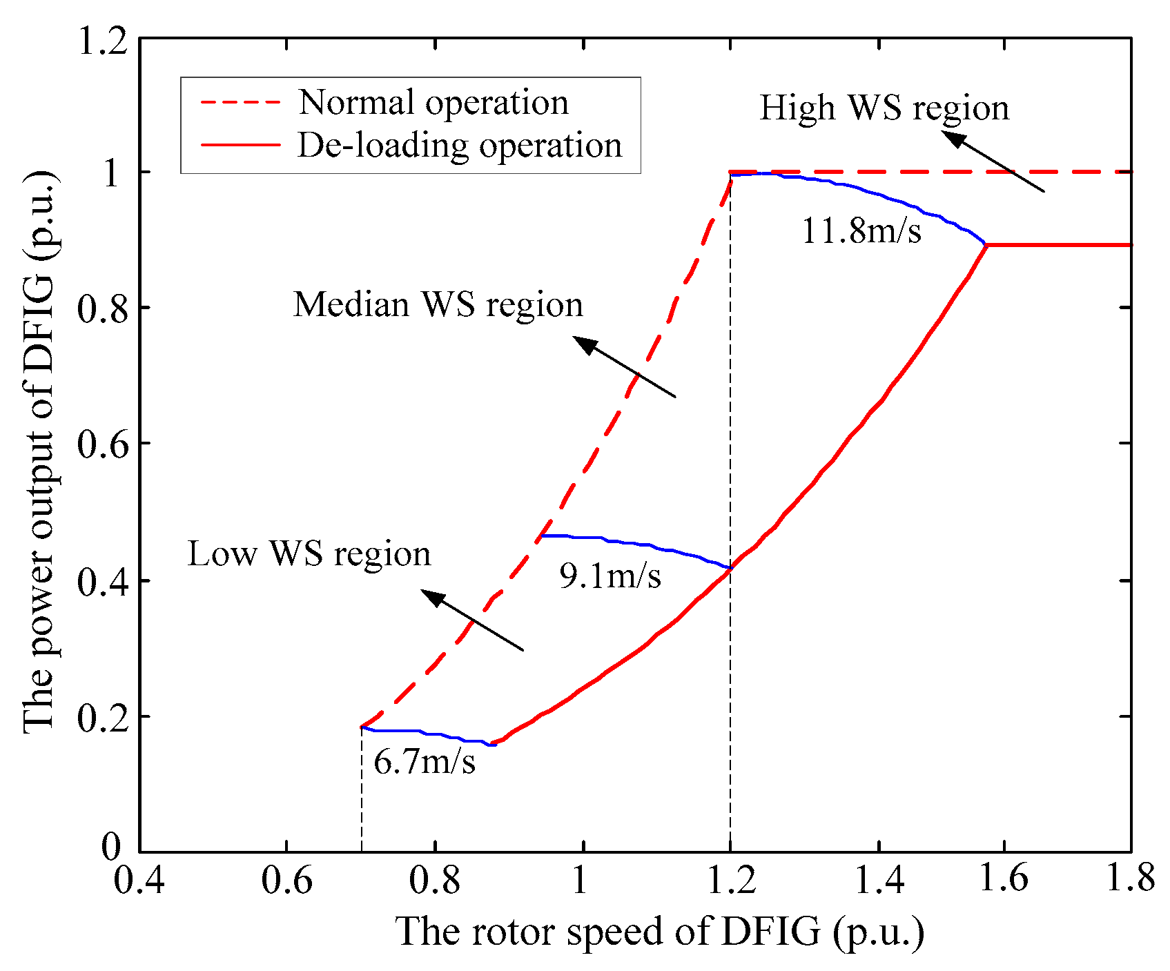 Applsci 09 02815 g004 550