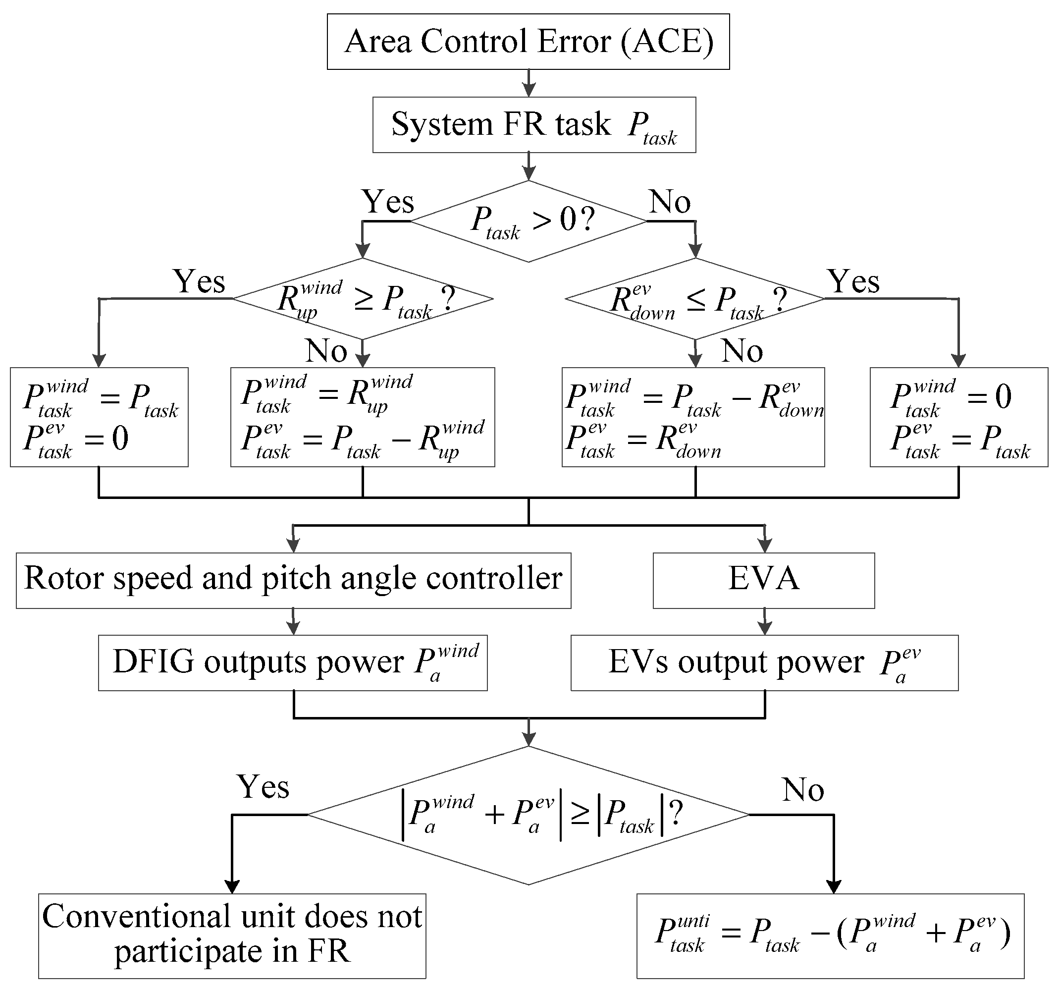 Applsci 09 02815 g007 550