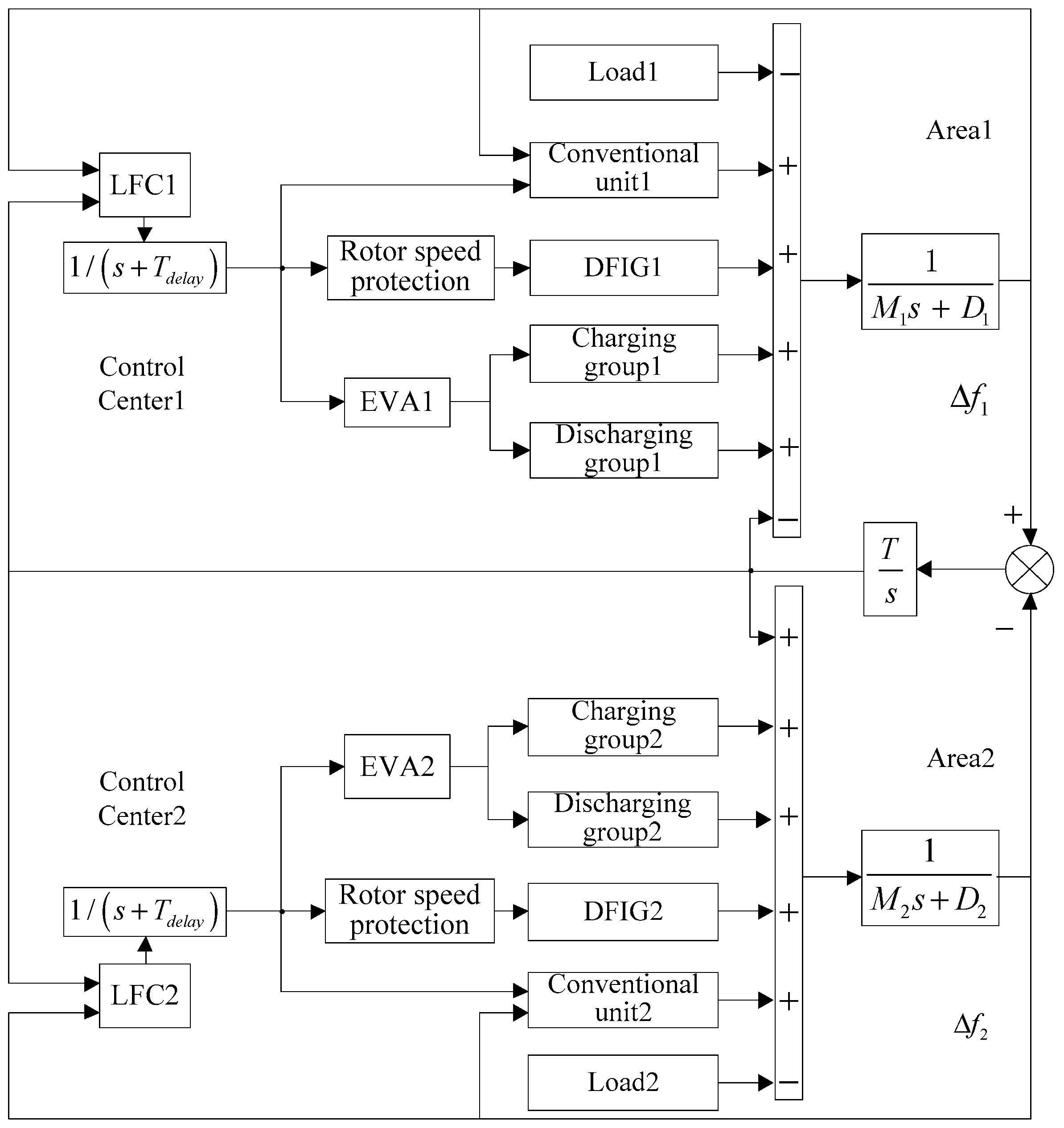 Applsci 09 02815 g008 550