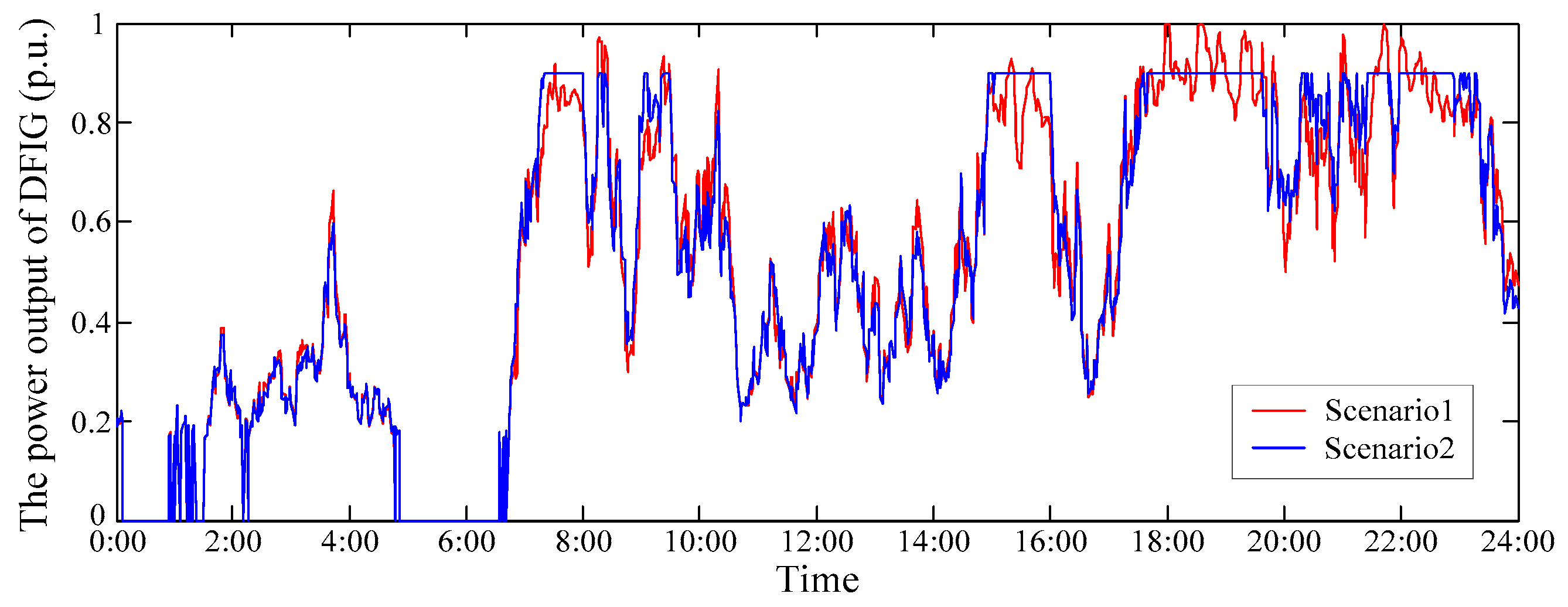 Applsci 09 02815 g010 550
