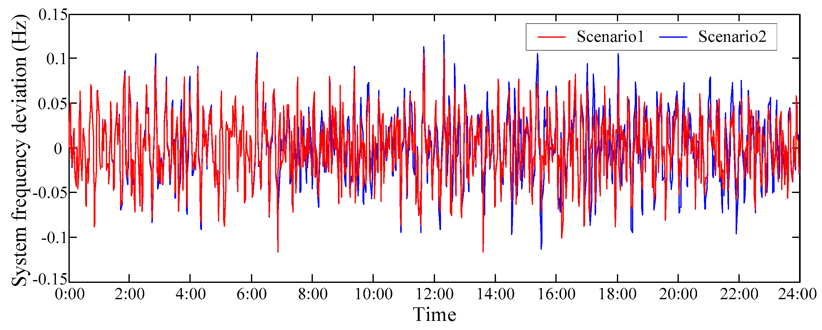 Applsci 09 02815 g015 550