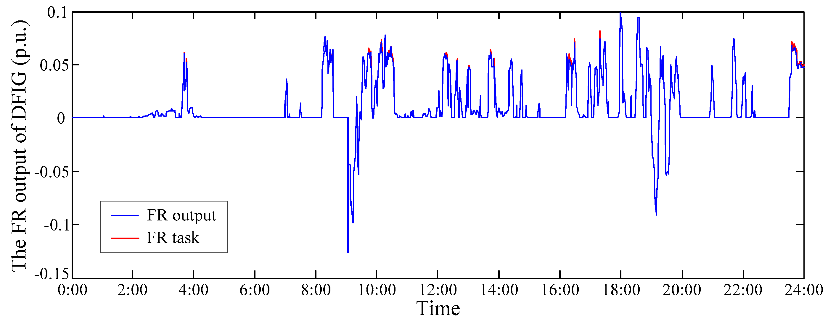 Applsci 09 02815 g019 550