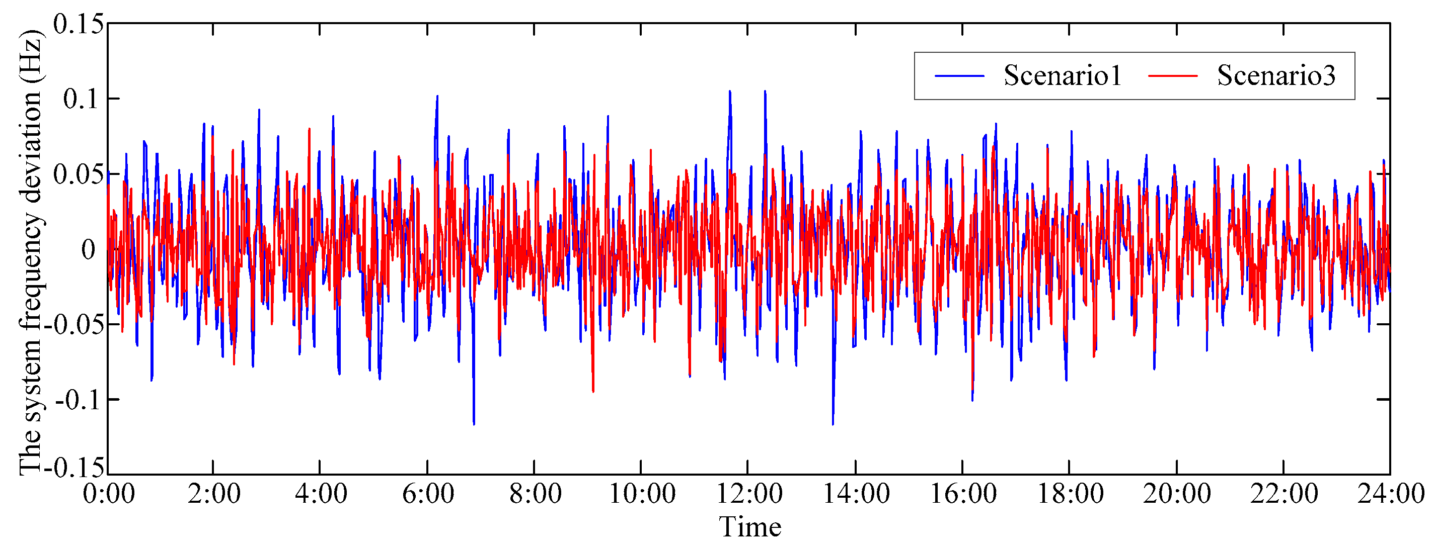 Applsci 09 02815 g021 550