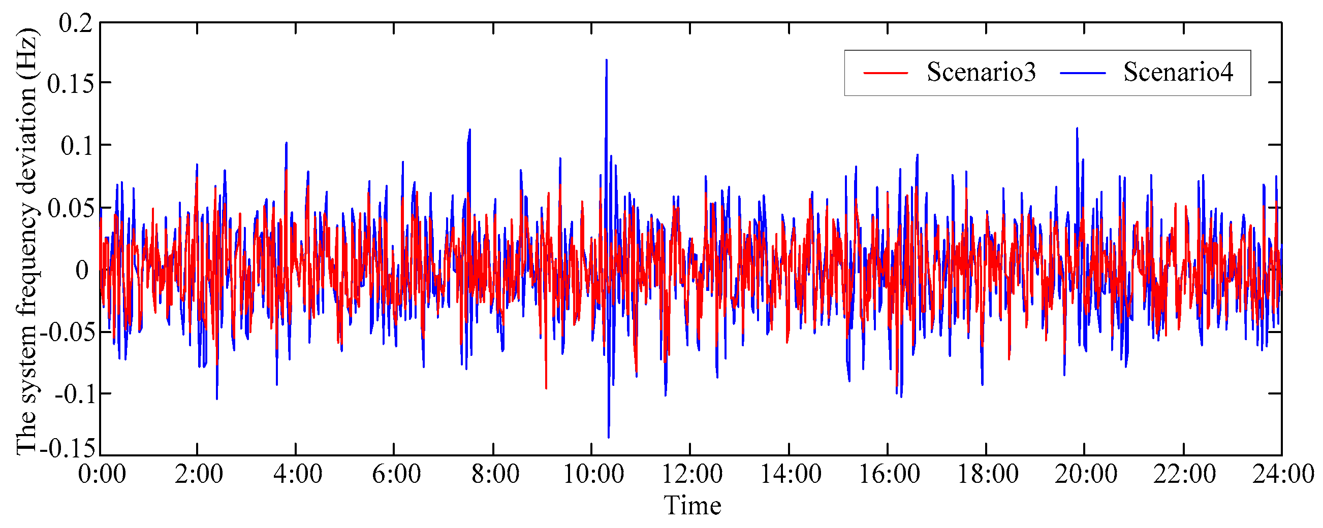 Applsci 09 02815 g023 550