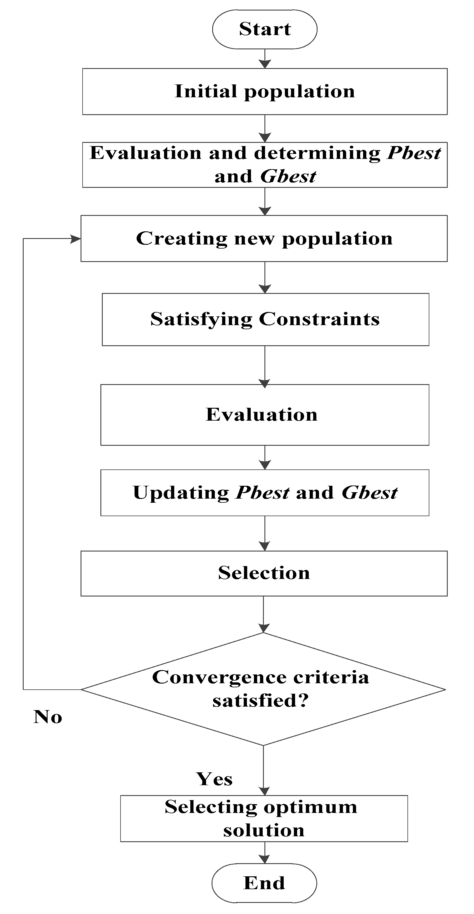 Applsci 09 02817 g002 550