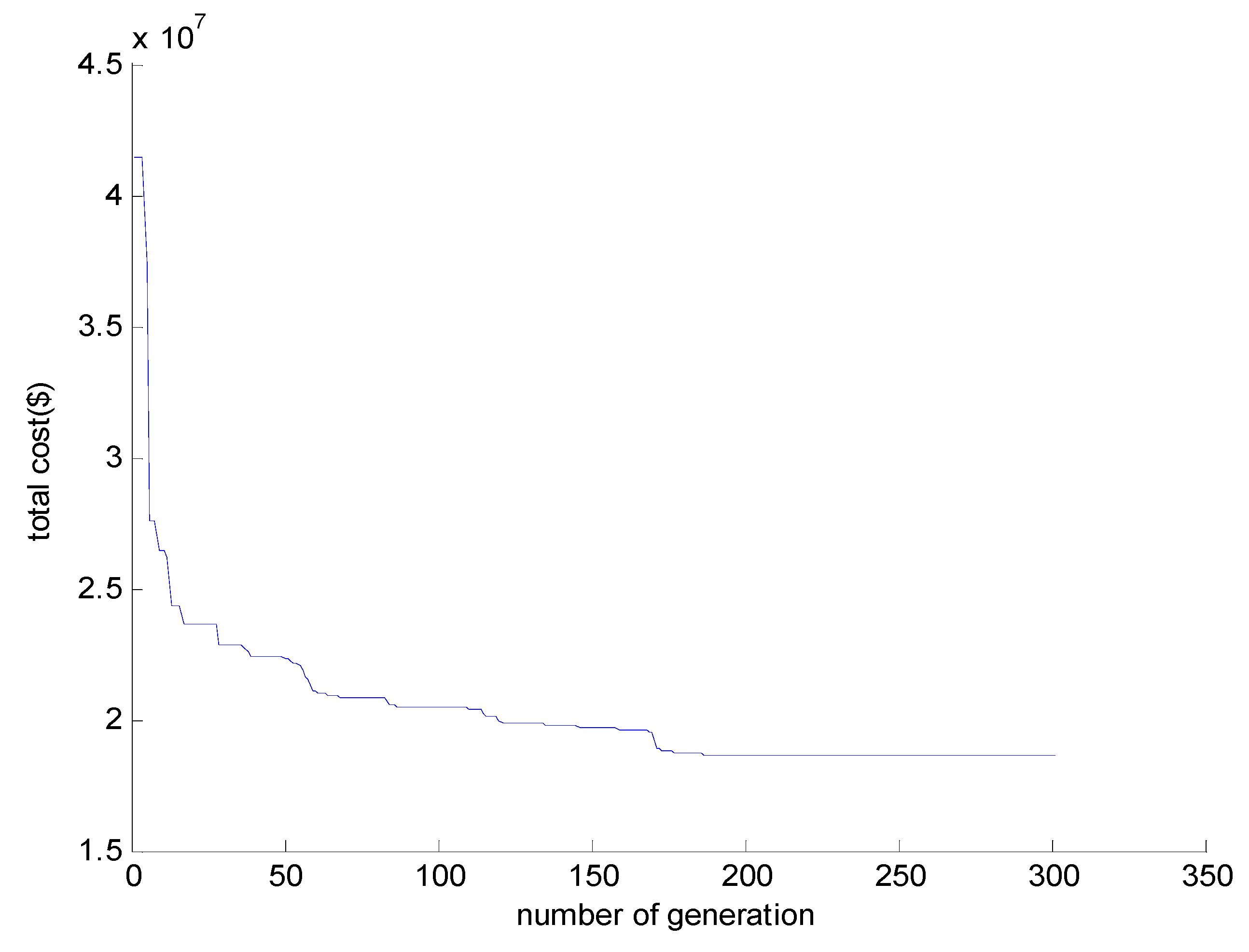 Applsci 09 02817 g006 550