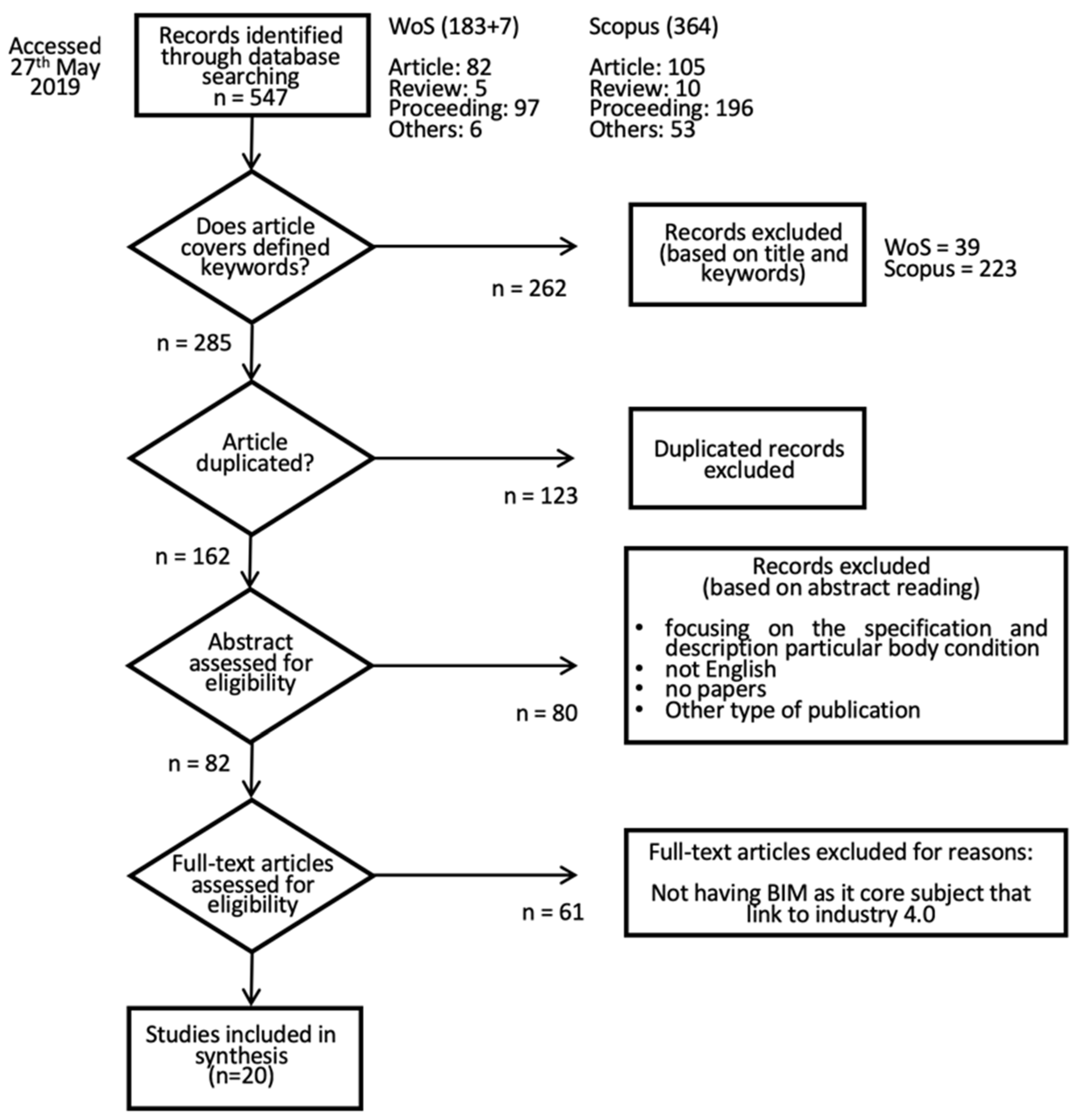 Applsci 09 02819 g001