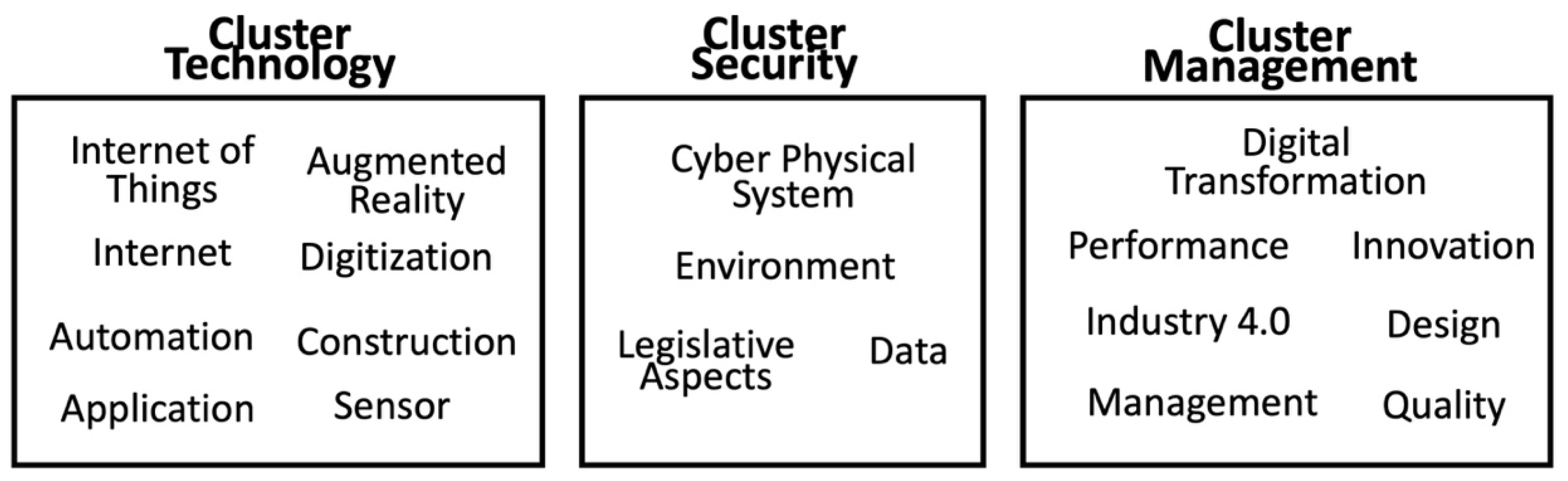 Applsci 09 02819 g004