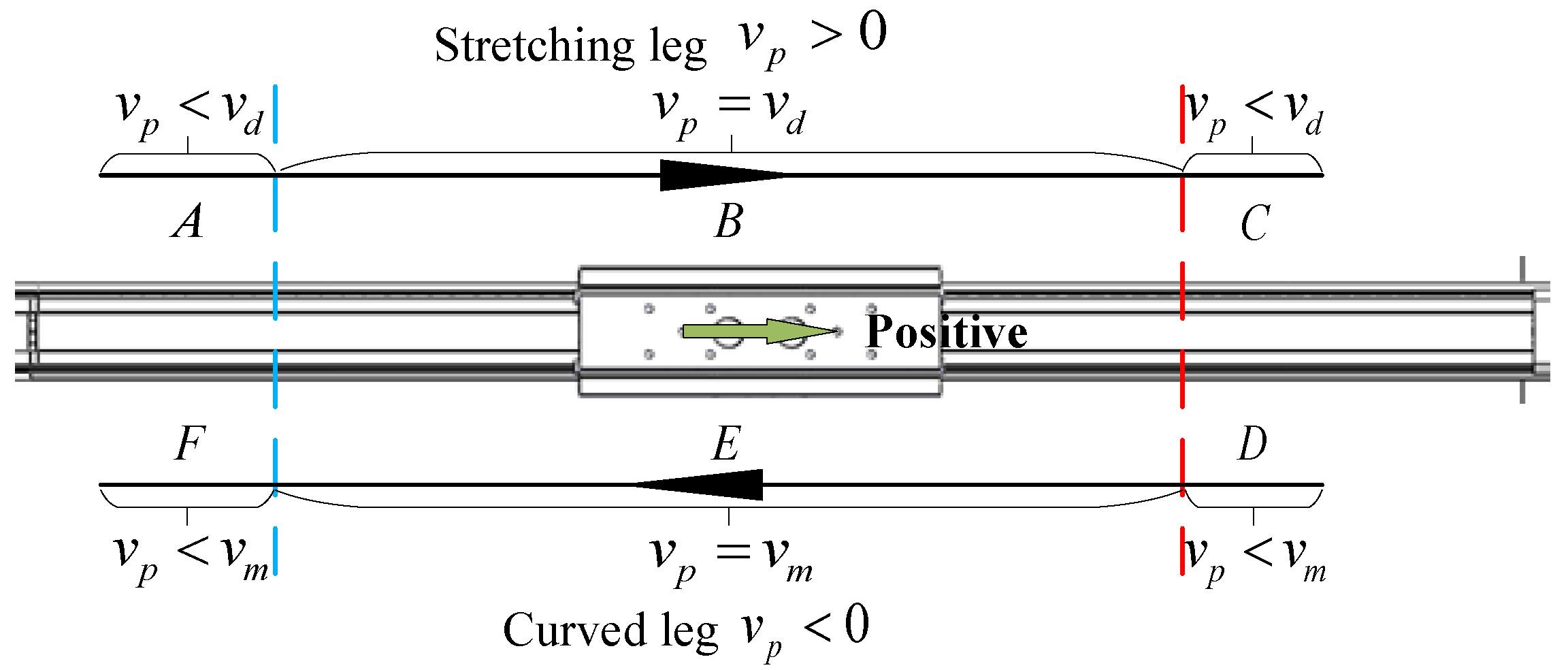 Applsci 09 02822 g006 550