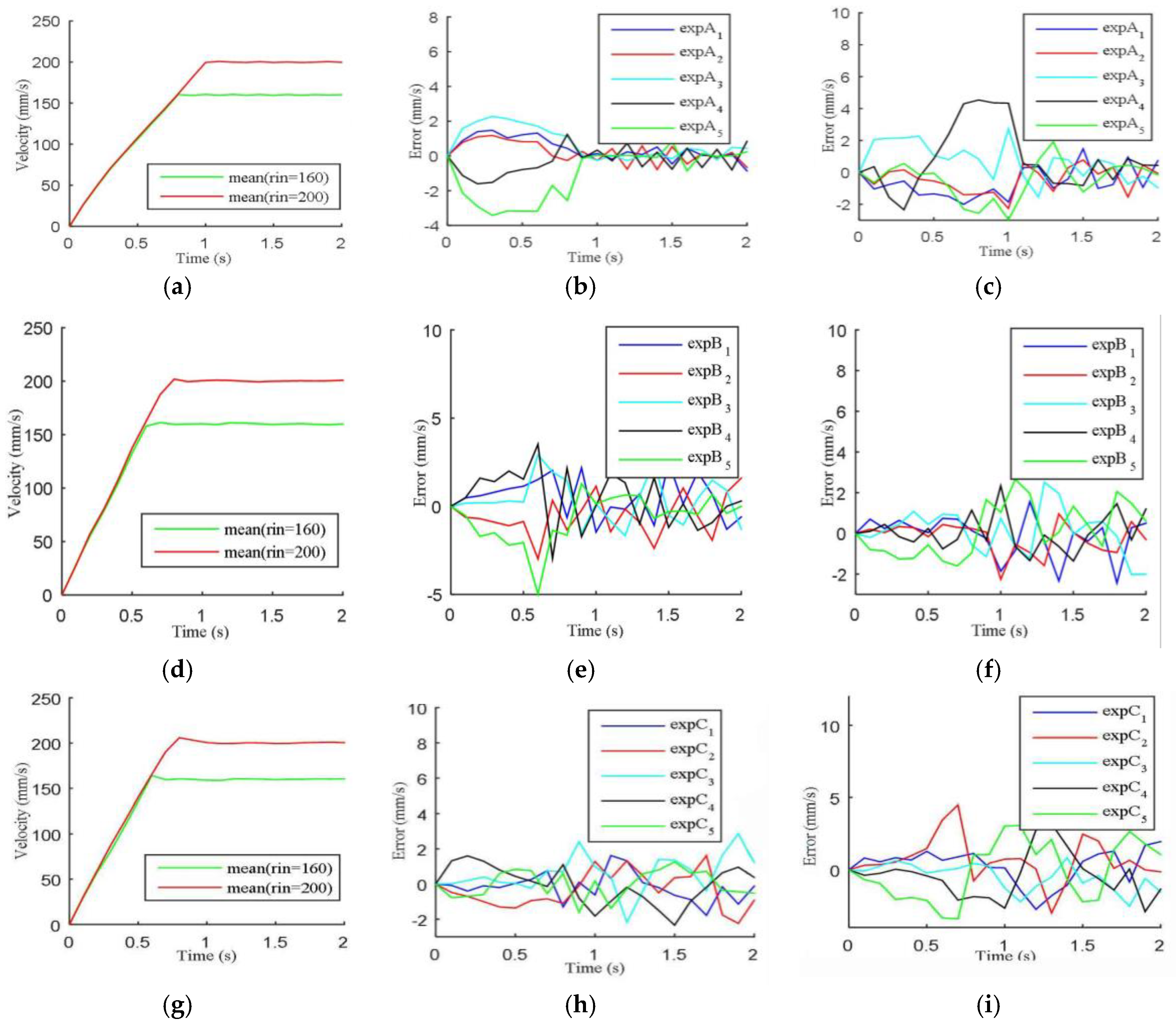 Applsci 09 02822 g009 550