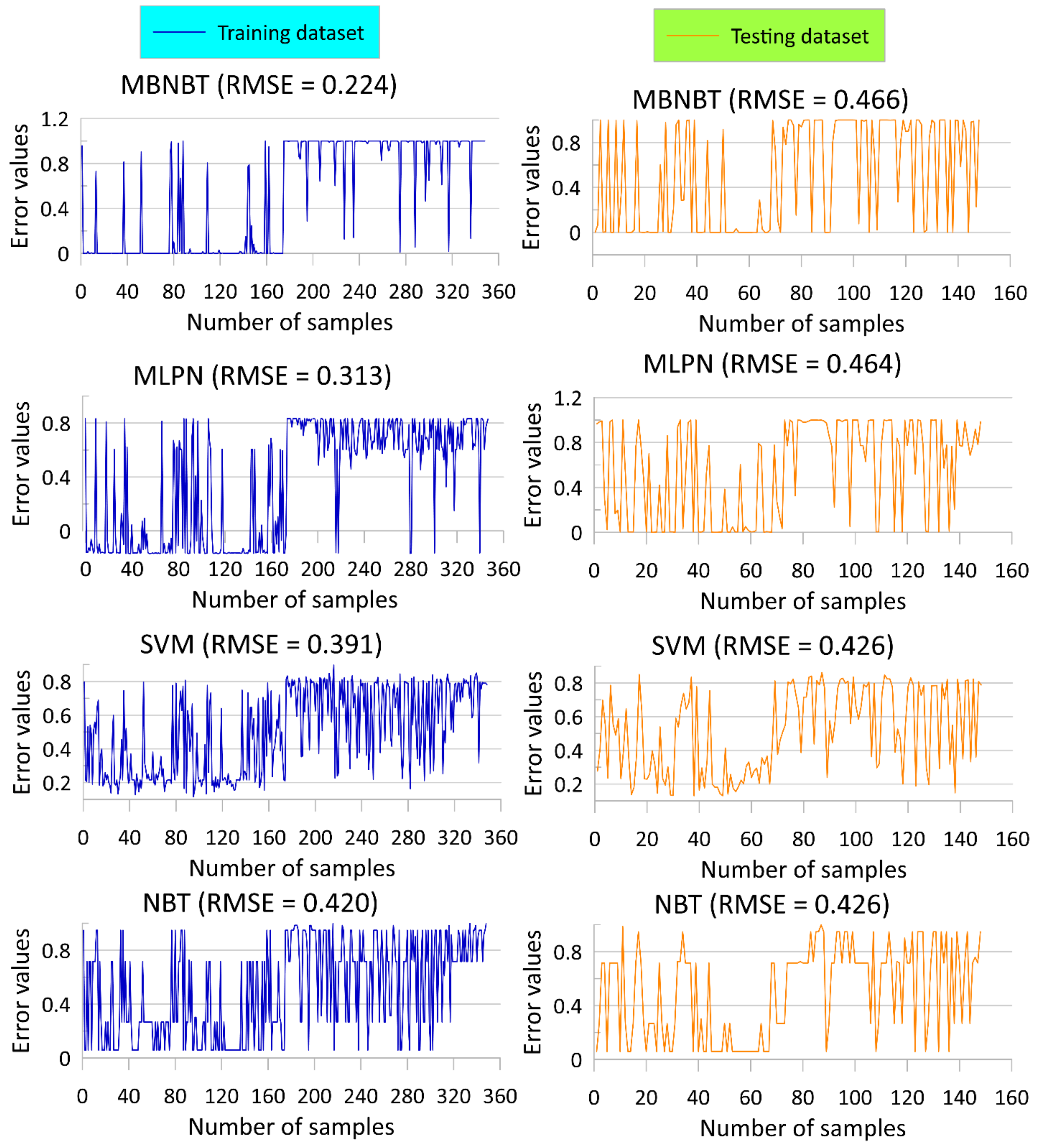 Applsci 09 02824 g005 Applsci 09 02824 g005
