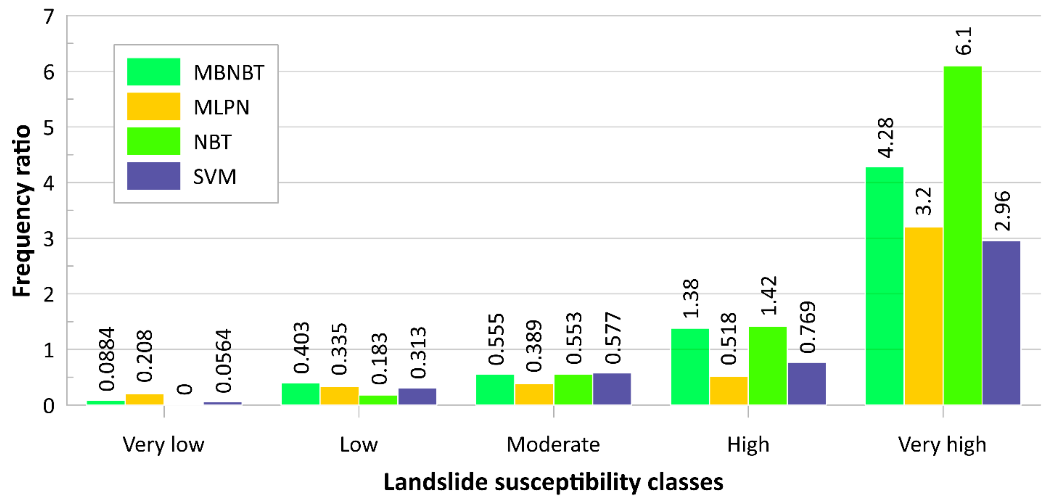 Applsci 09 02824 g010 Applsci 09 02824 g010