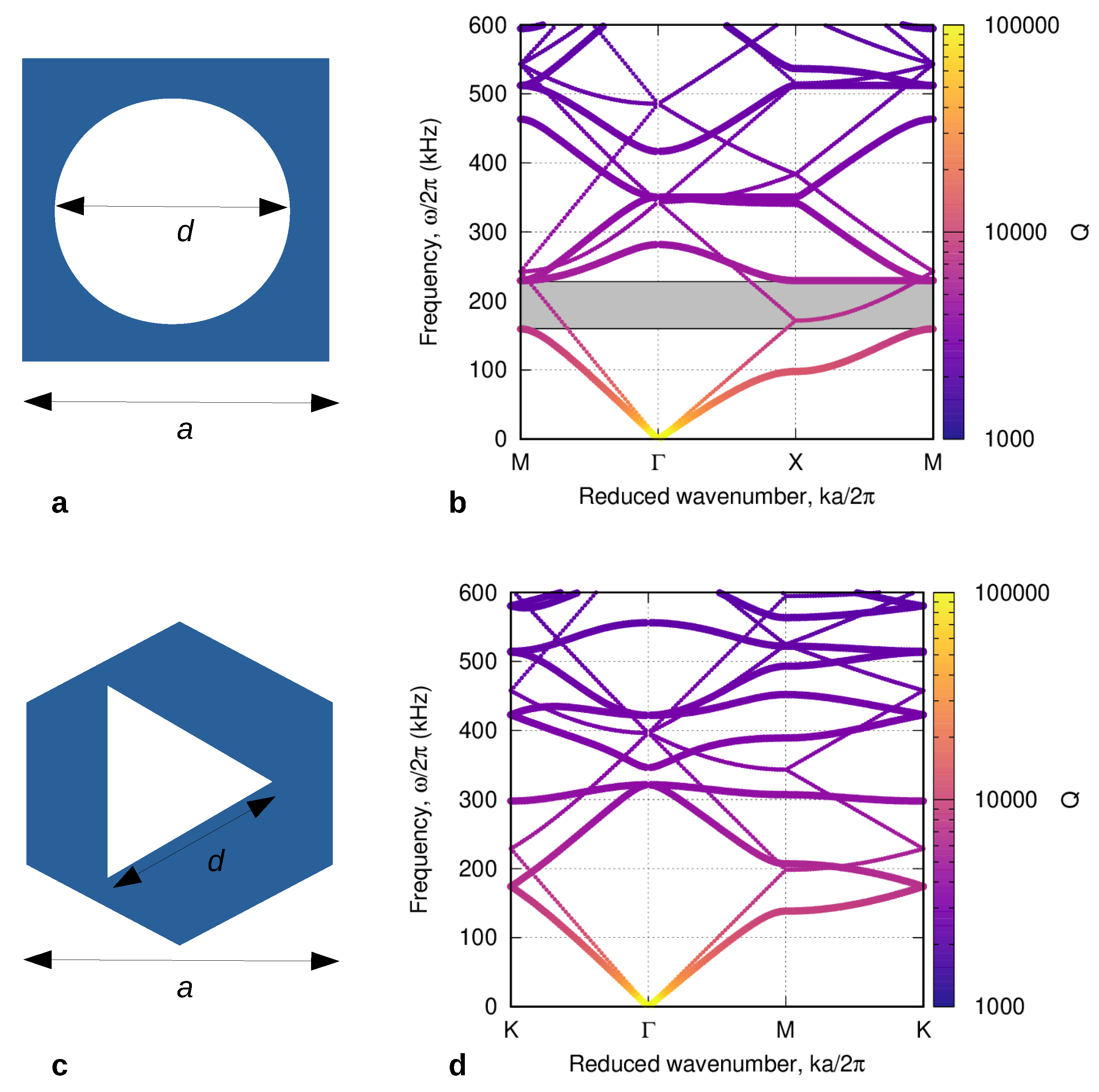 Applsci 09 02825 g001 Applsci 09 02825 g001