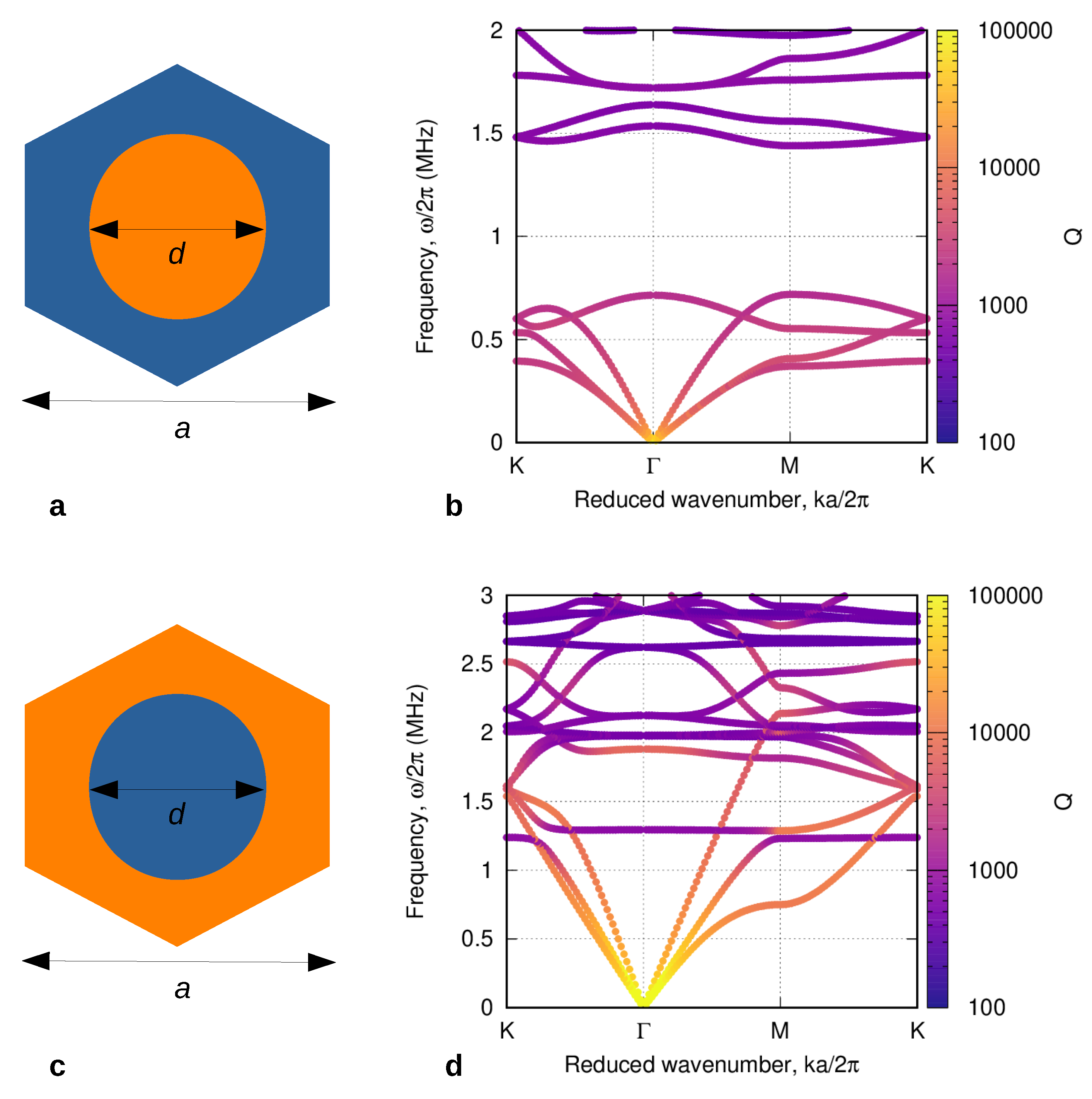 Applsci 09 02825 g002 Applsci 09 02825 g002