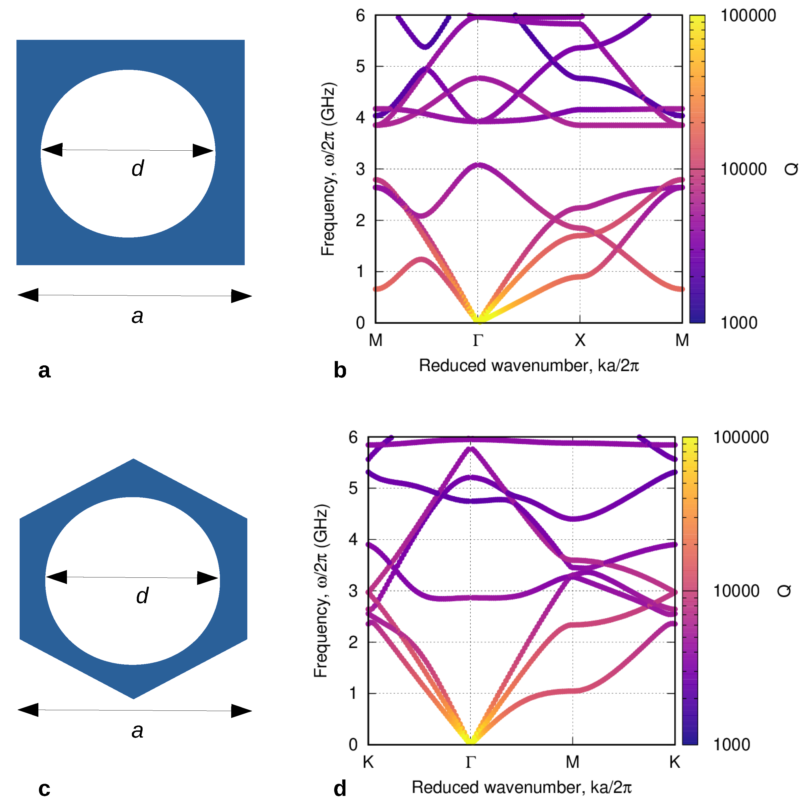 Applsci 09 02825 g003 Applsci 09 02825 g003