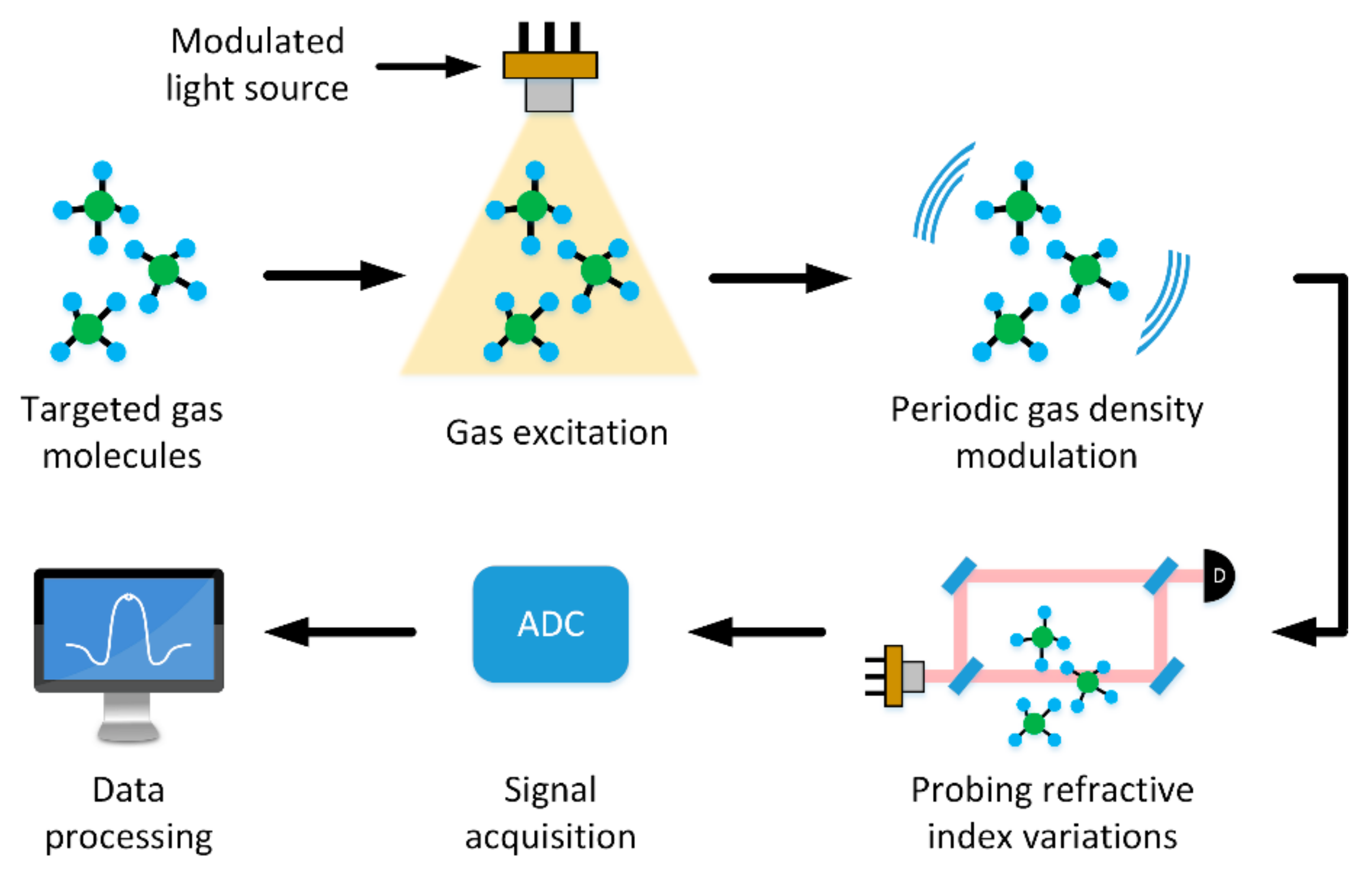 Applsci 09 02826 g001 Applsci 09 02826 g001