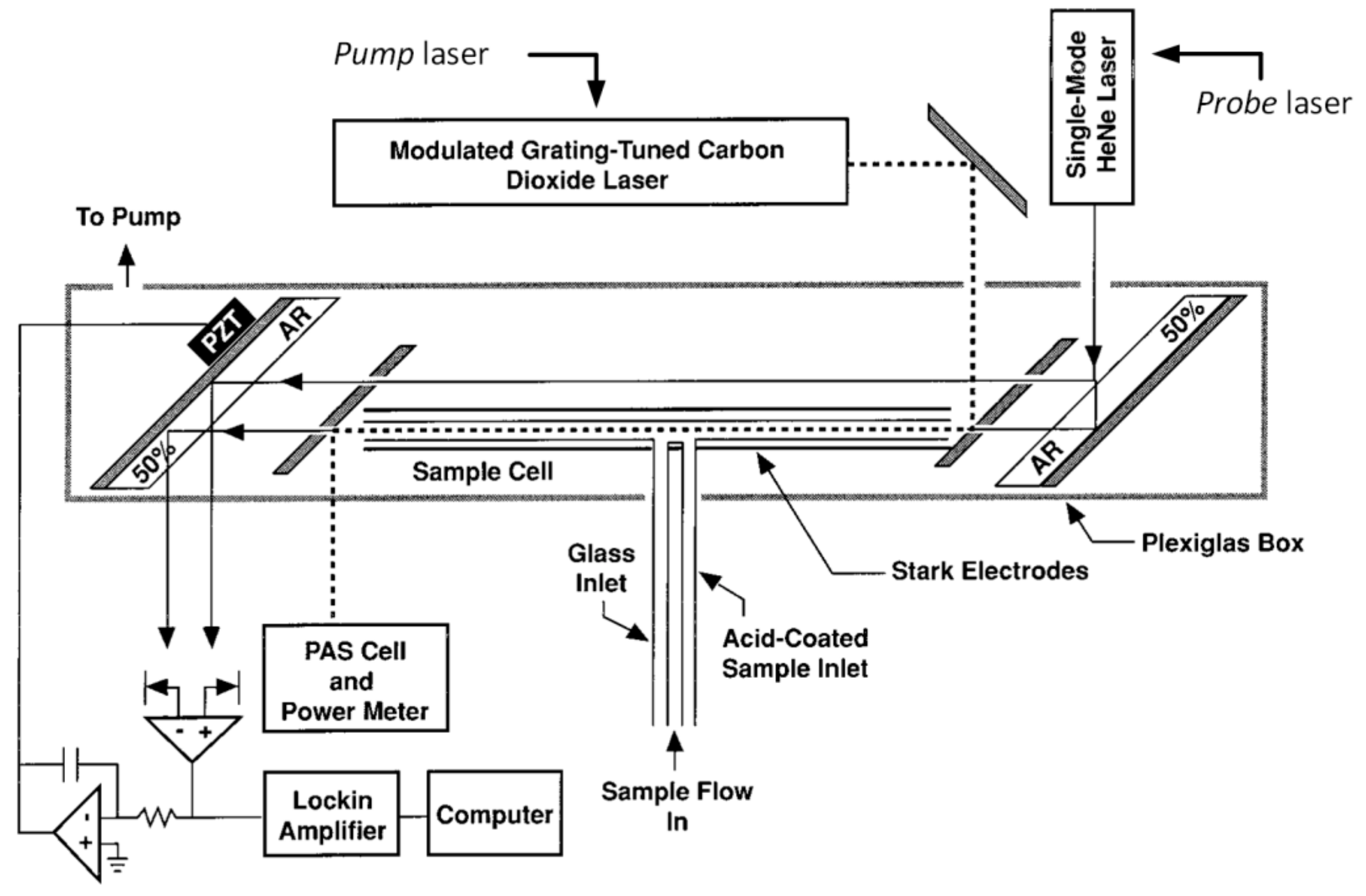 Applsci 09 02826 g003 Applsci 09 02826 g003