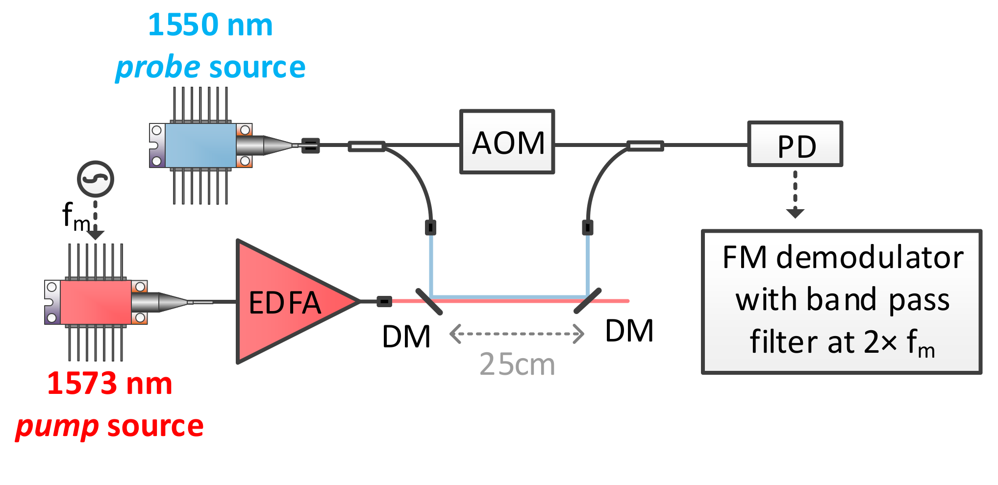 Applsci 09 02826 g004 Applsci 09 02826 g004