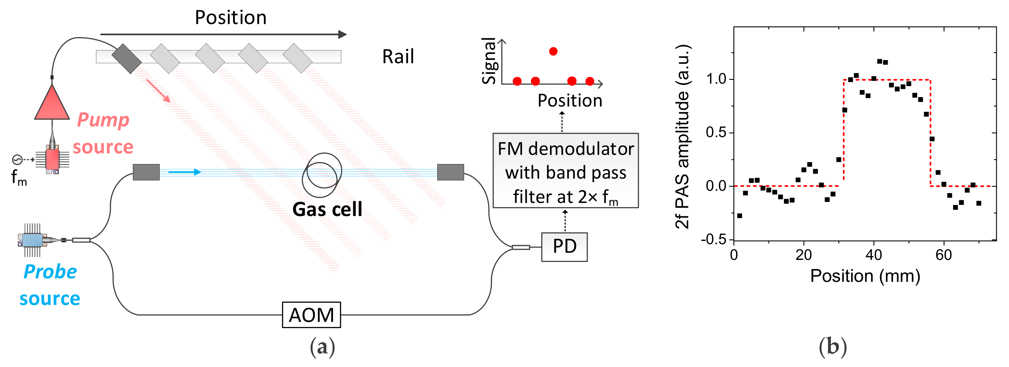 Applsci 09 02826 g005 Applsci 09 02826 g005
